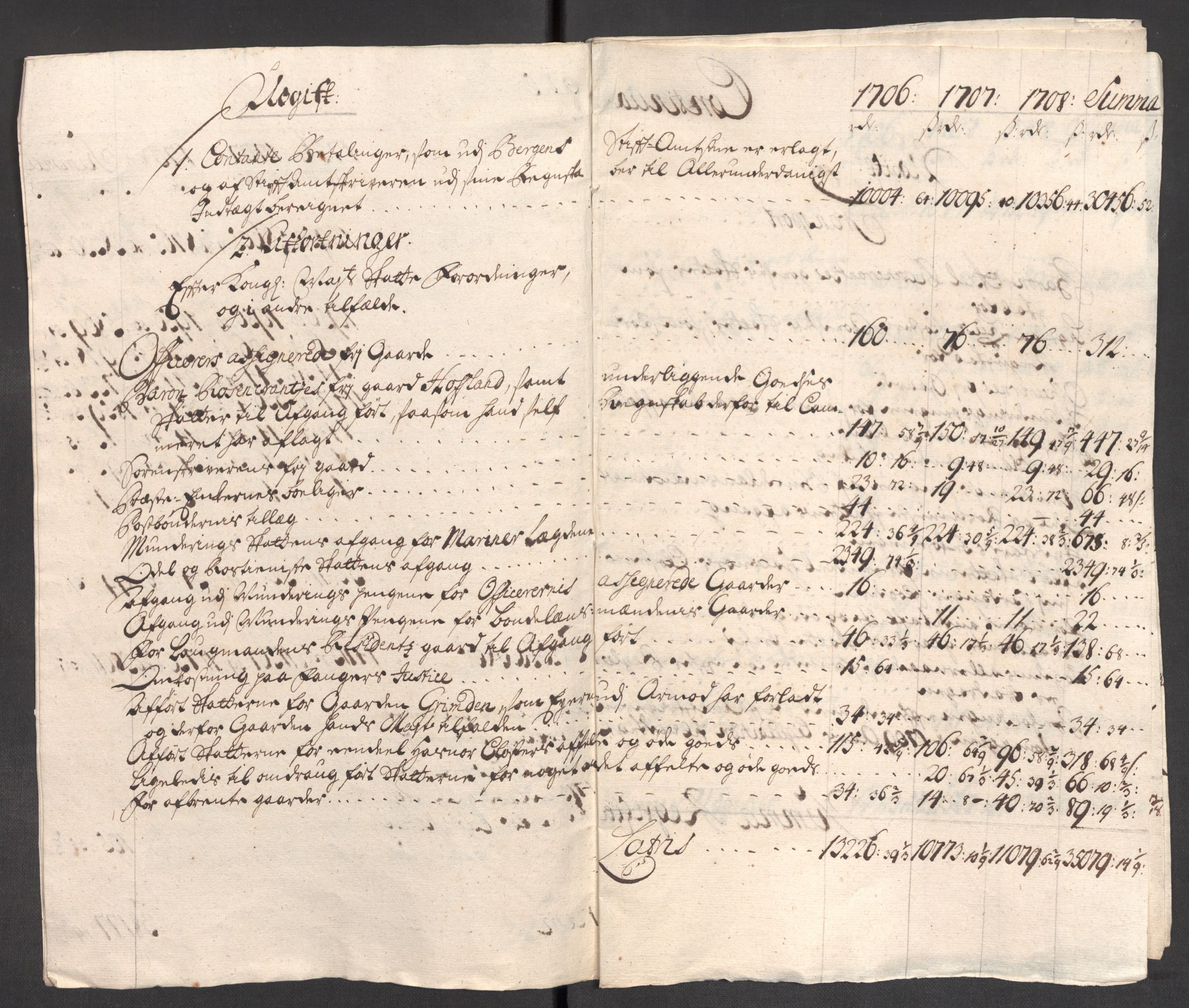 Rentekammeret inntil 1814, Reviderte regnskaper, Fogderegnskap, AV/RA-EA-4092/R48/L2985: Fogderegnskap Sunnhordland og Hardanger, 1708, s. 624