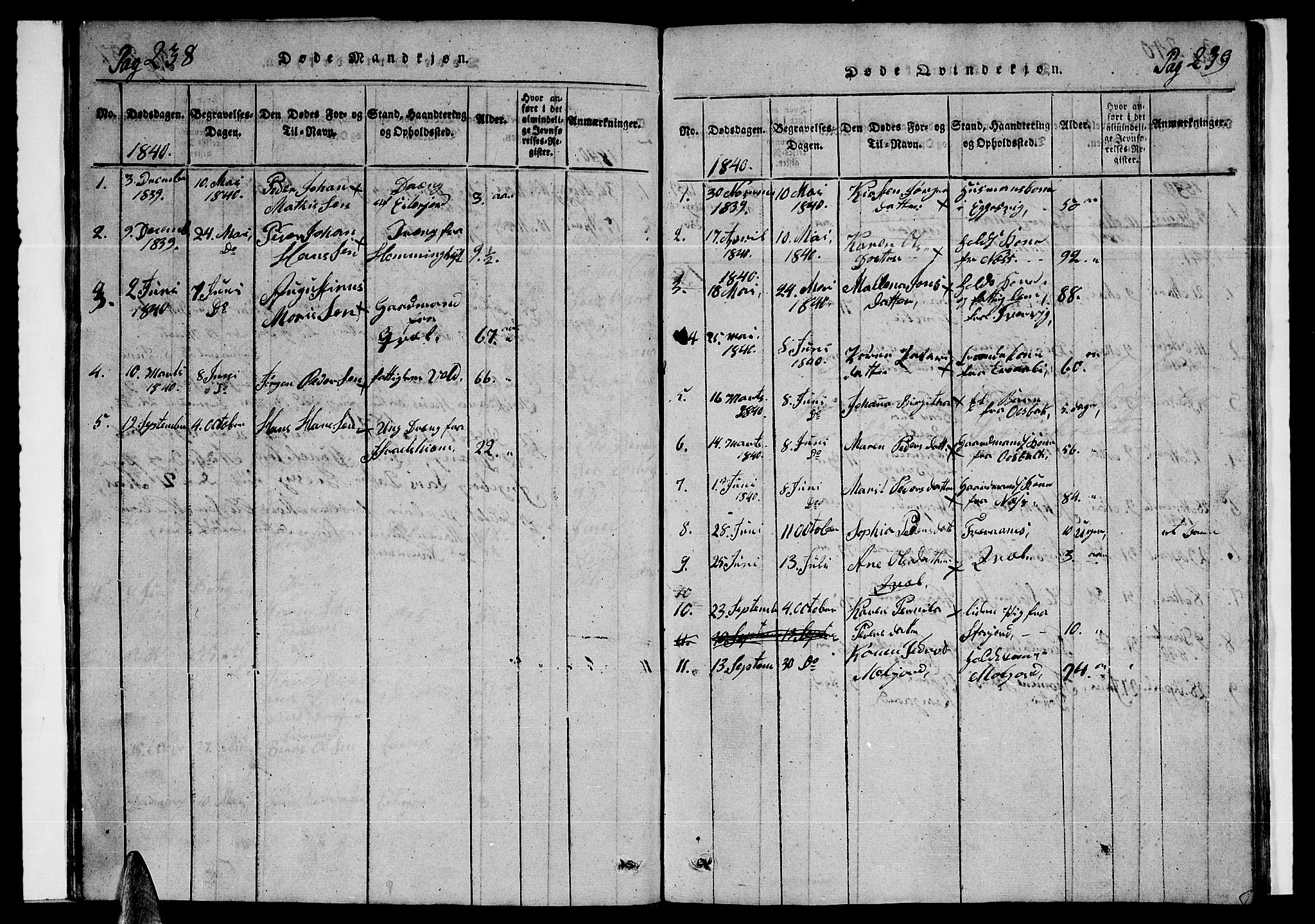 Ministerialprotokoller, klokkerbøker og fødselsregistre - Nordland, AV/SAT-A-1459/846/L0651: Klokkerbok nr. 846C01, 1821-1841, s. 238-239