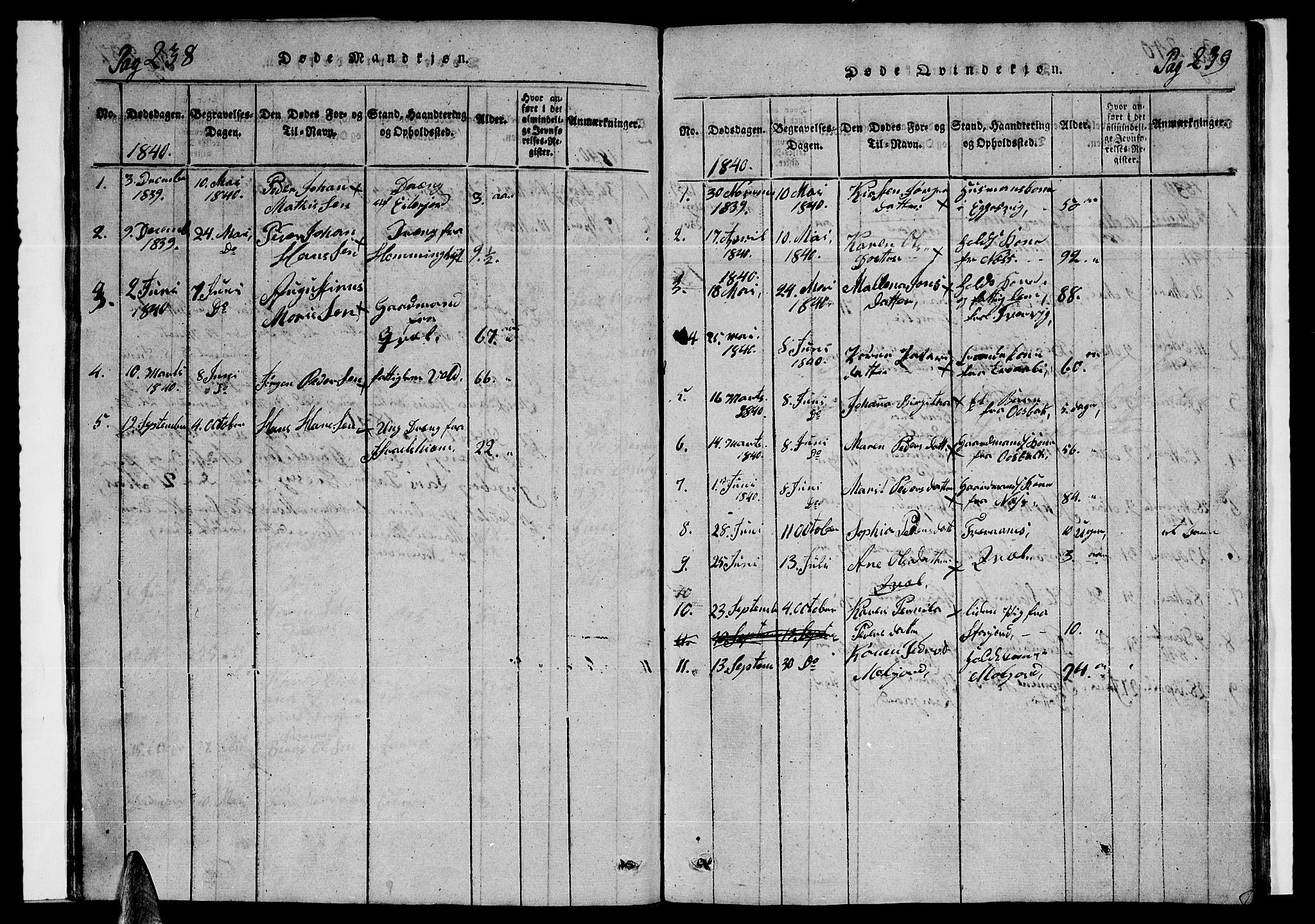 Ministerialprotokoller, klokkerbøker og fødselsregistre - Nordland, SAT/A-1459/846/L0651: Klokkerbok nr. 846C01, 1821-1841, s. 238-239