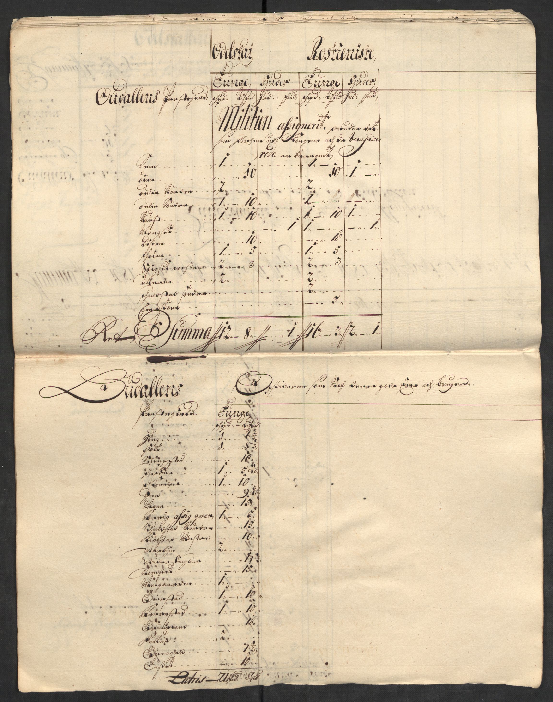 Rentekammeret inntil 1814, Reviderte regnskaper, Fogderegnskap, RA/EA-4092/R13/L0843: Fogderegnskap Solør, Odal og Østerdal, 1705-1706, s. 242