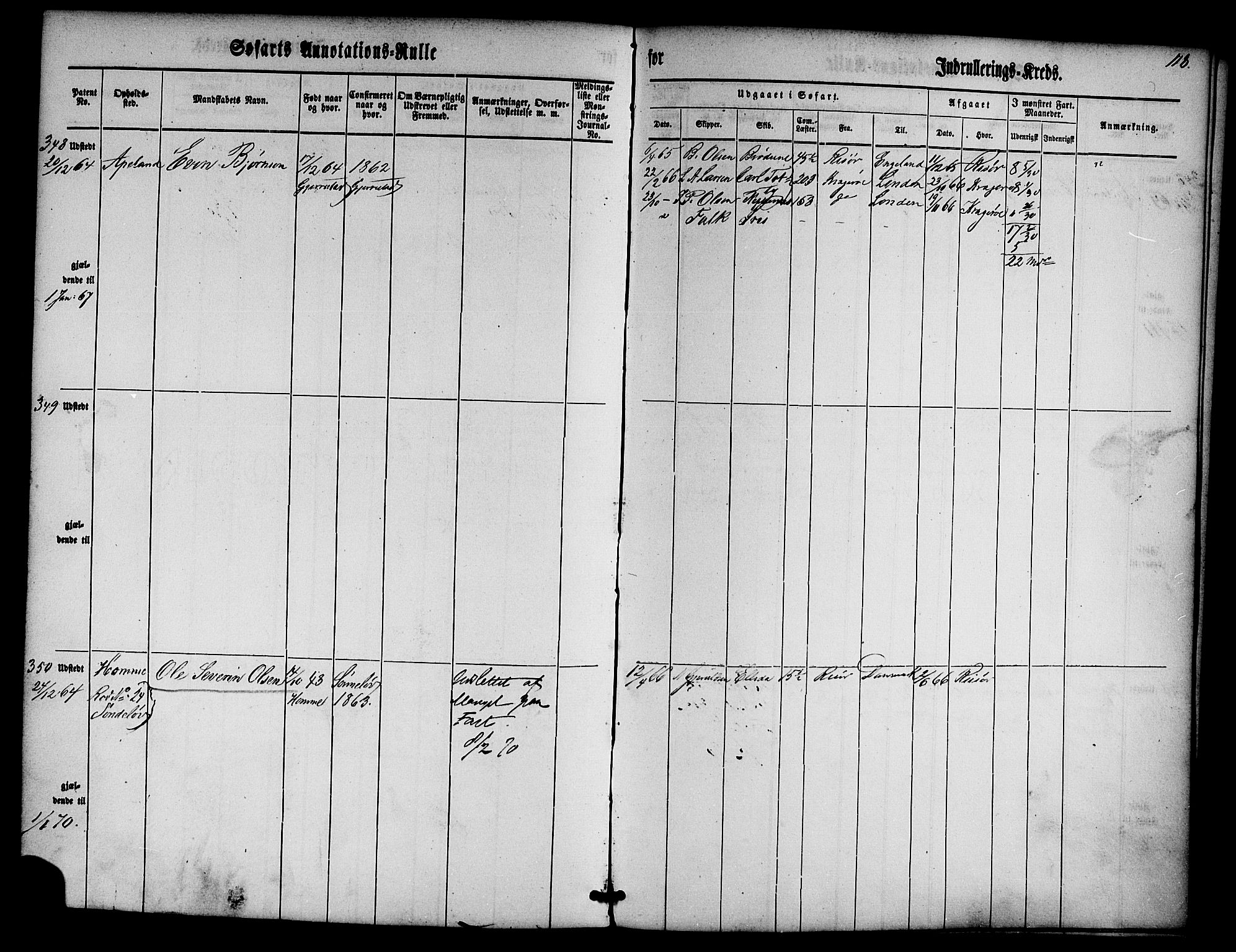 Risør mønstringskrets, AV/SAK-2031-0010/F/Fa/L0001: Annotasjonsrulle nr 1-435 med register, D-1, 1860-1865, s. 137