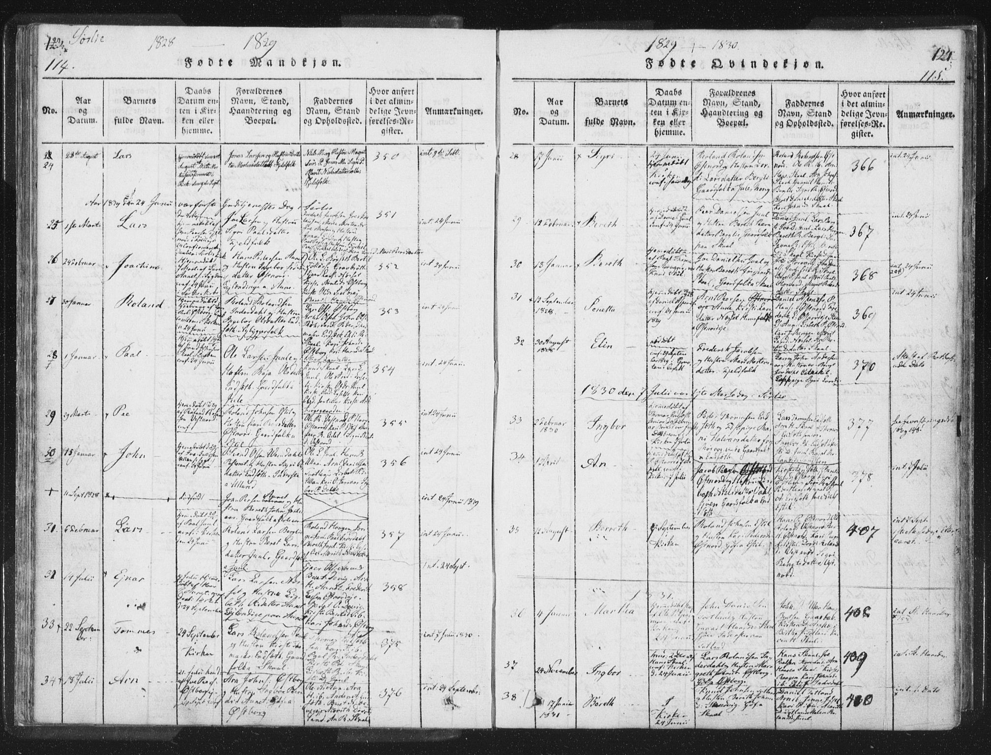Ministerialprotokoller, klokkerbøker og fødselsregistre - Nord-Trøndelag, AV/SAT-A-1458/755/L0491: Ministerialbok nr. 755A01 /2, 1817-1864, s. 114-115