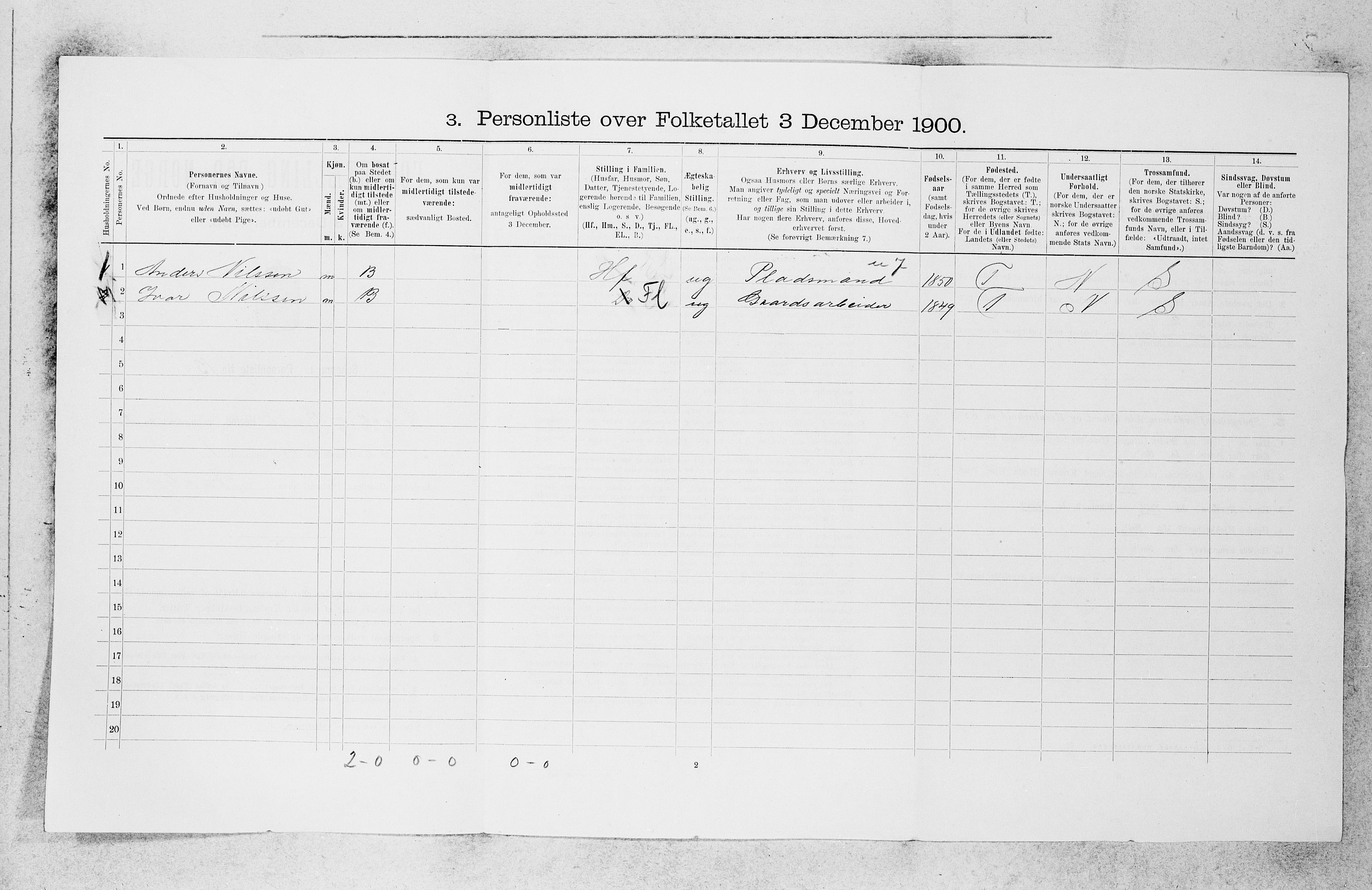 SAB, Folketelling 1900 for 1415 Lavik og Brekke herred, 1900, s. 654