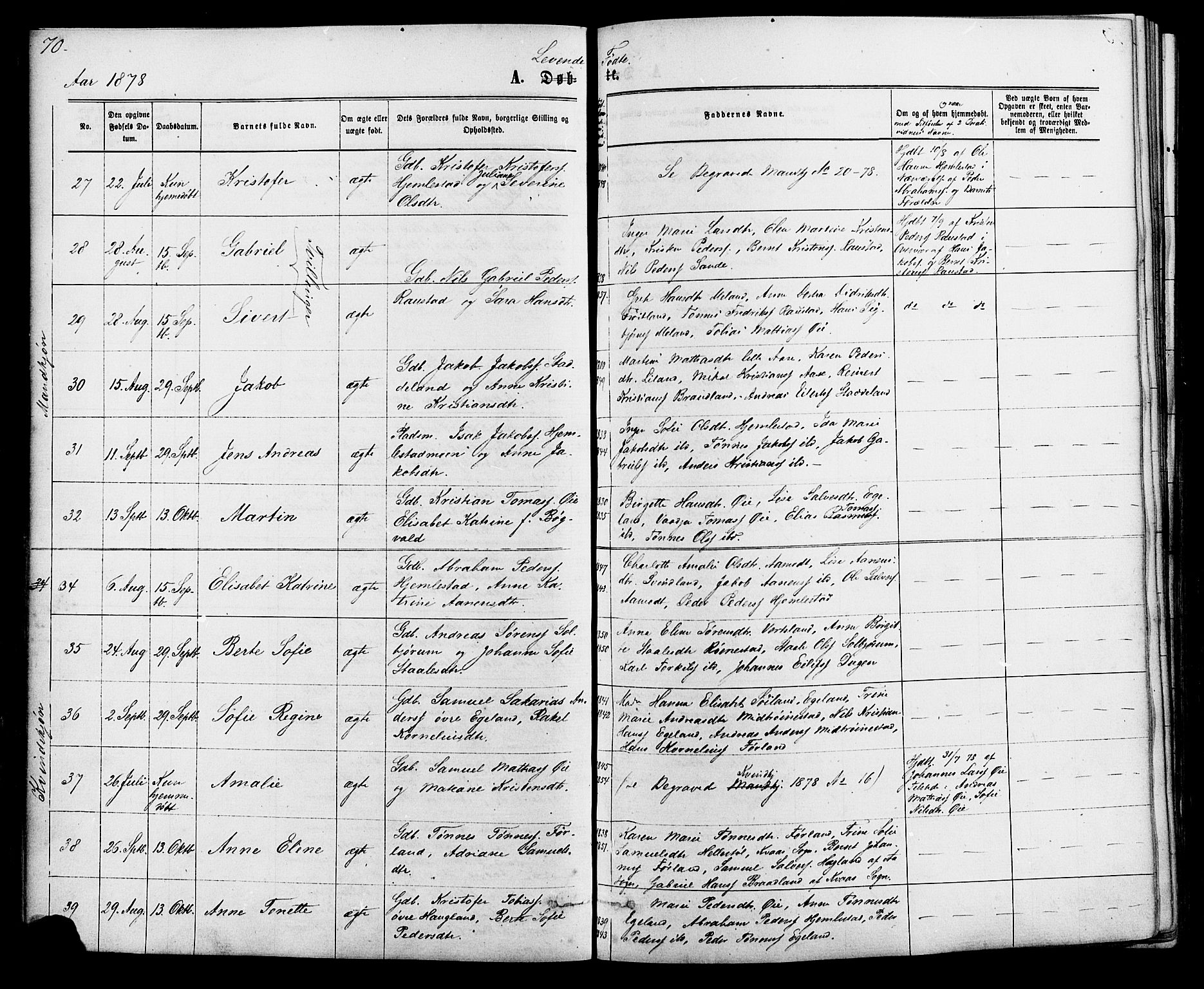 Kvinesdal sokneprestkontor, AV/SAK-1111-0026/F/Fa/Fab/L0007: Ministerialbok nr. A 7, 1870-1885, s. 70