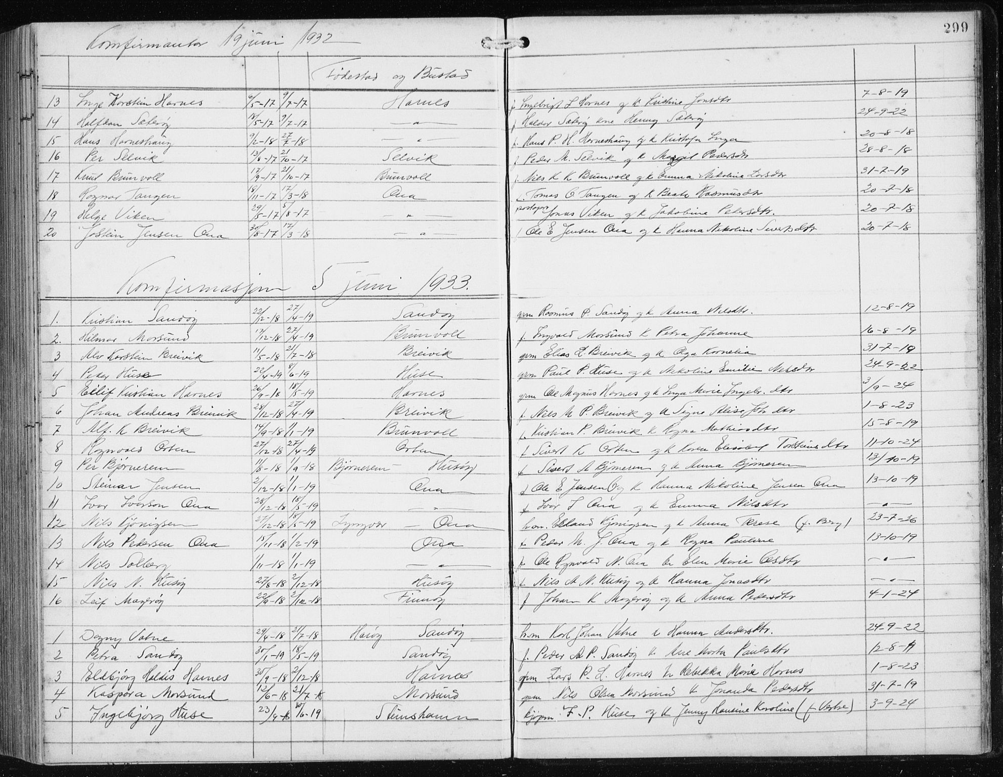 Ministerialprotokoller, klokkerbøker og fødselsregistre - Møre og Romsdal, SAT/A-1454/561/L0733: Klokkerbok nr. 561C03, 1900-1940, s. 299