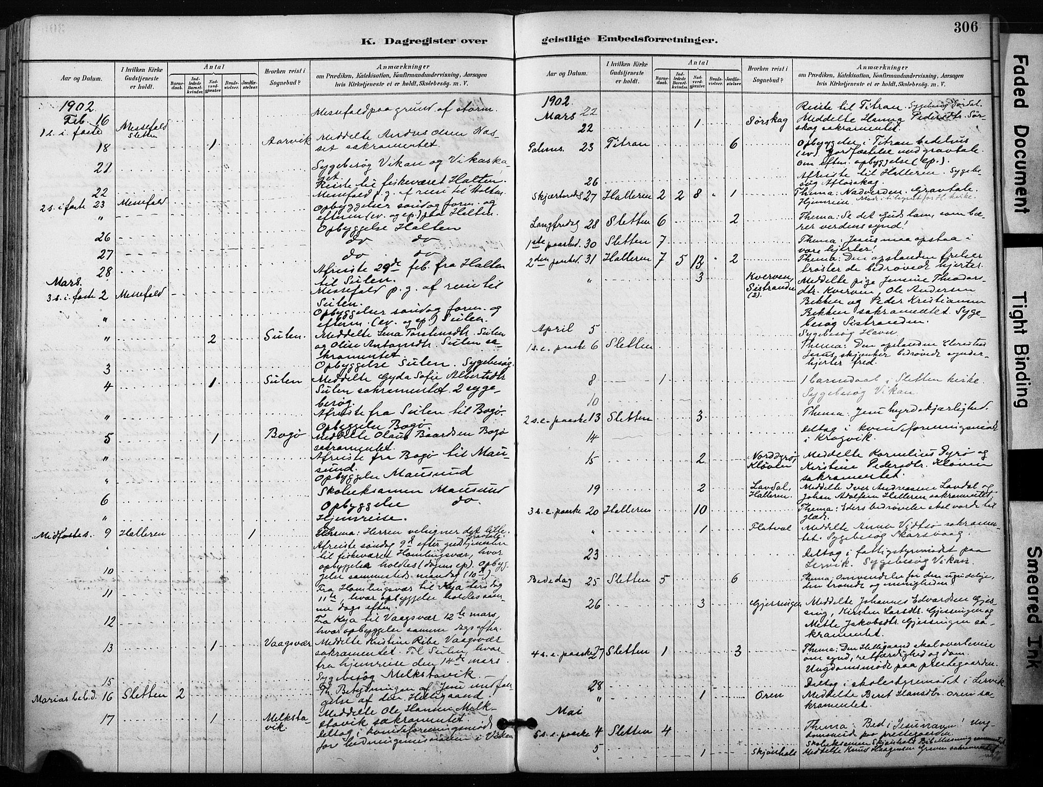 Ministerialprotokoller, klokkerbøker og fødselsregistre - Sør-Trøndelag, SAT/A-1456/640/L0579: Ministerialbok nr. 640A04, 1889-1902, s. 306