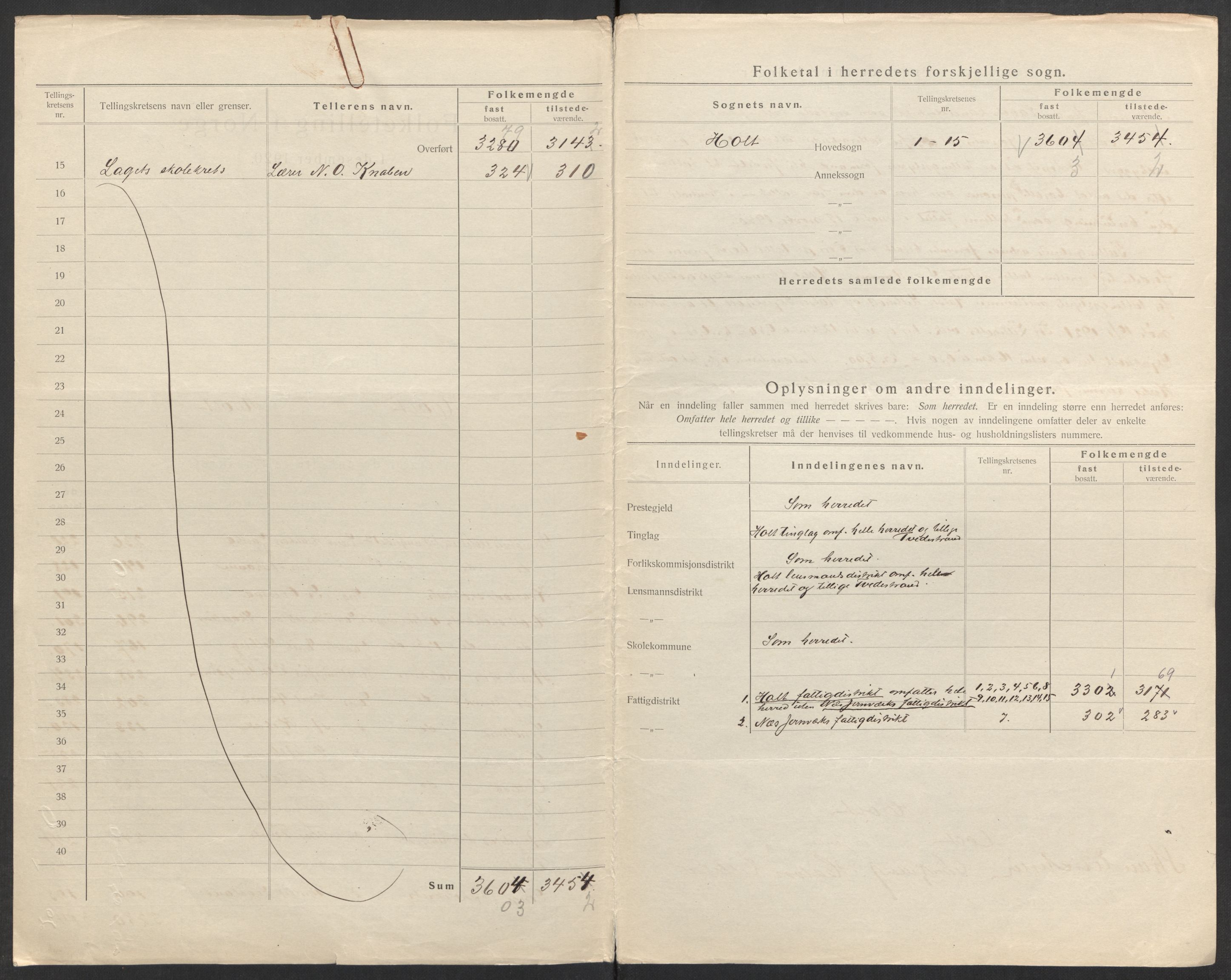 SAK, Folketelling 1920 for 0914 Holt herred, 1920, s. 4