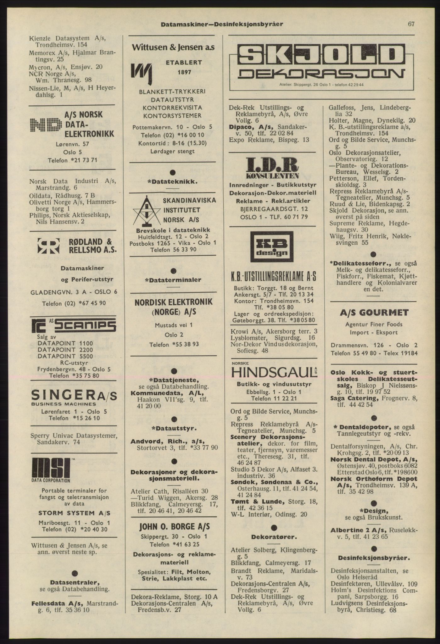 Kristiania/Oslo adressebok, PUBL/-, 1975-1976, s. 67