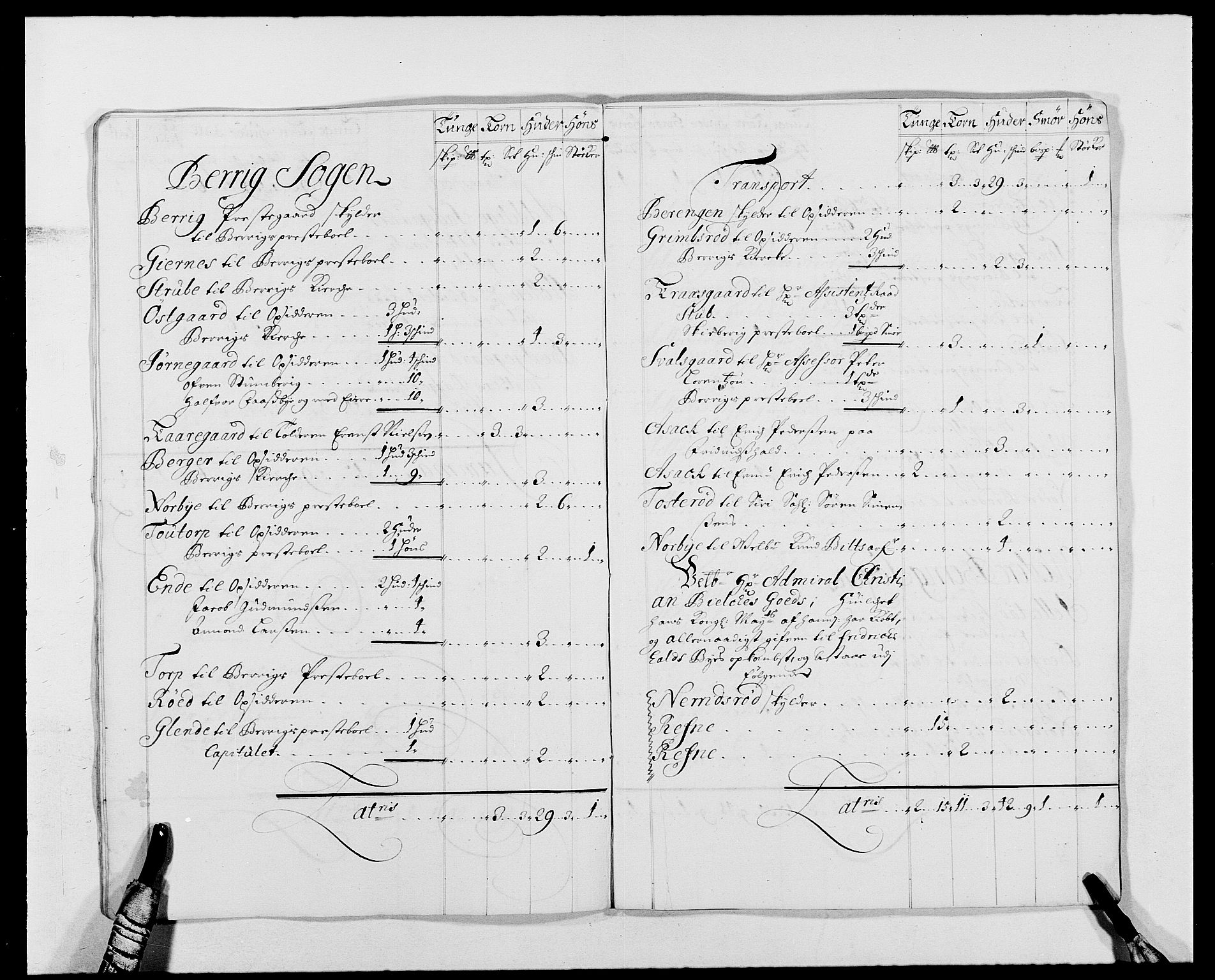 Rentekammeret inntil 1814, Reviderte regnskaper, Fogderegnskap, AV/RA-EA-4092/R01/L0010: Fogderegnskap Idd og Marker, 1690-1691, s. 341