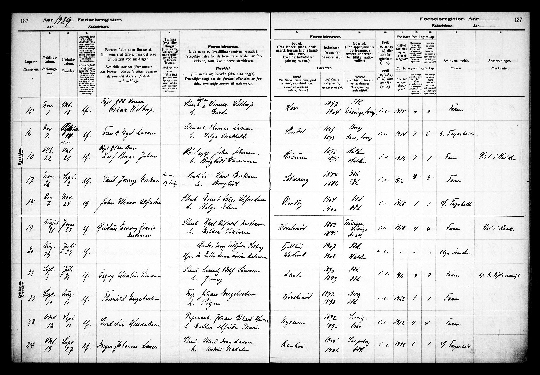 Idd prestekontor Kirkebøker, AV/SAO-A-10911/J/Ja/L0001: Fødselsregister nr. I 1, 1916-1937, s. 137