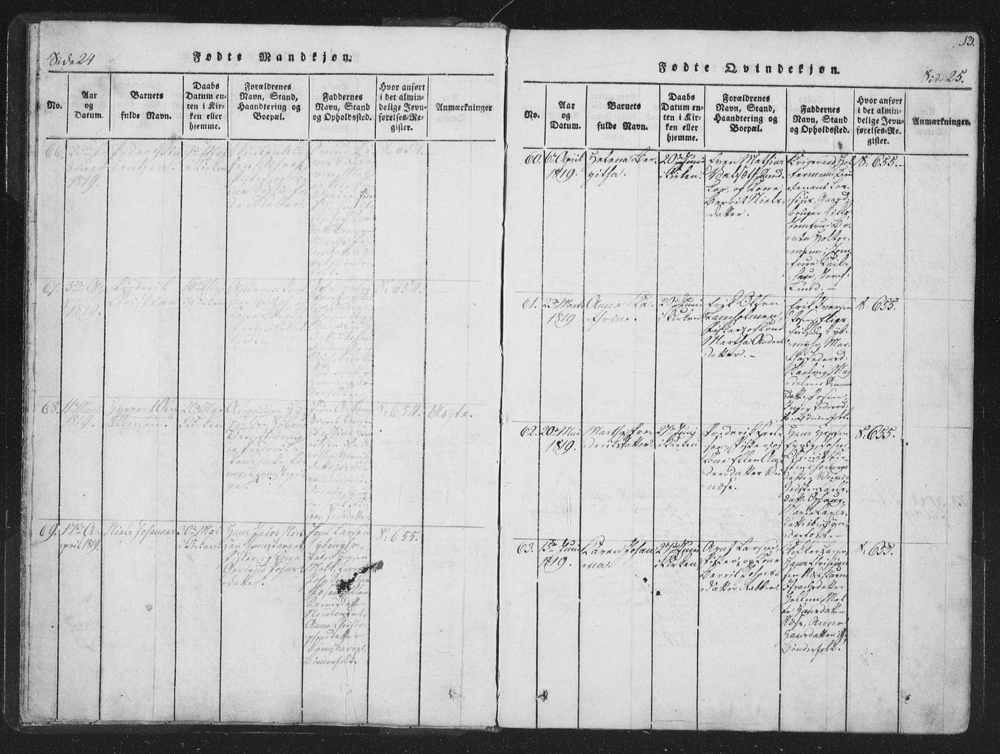 Ministerialprotokoller, klokkerbøker og fødselsregistre - Sør-Trøndelag, AV/SAT-A-1456/659/L0734: Ministerialbok nr. 659A04, 1818-1825, s. 24-25