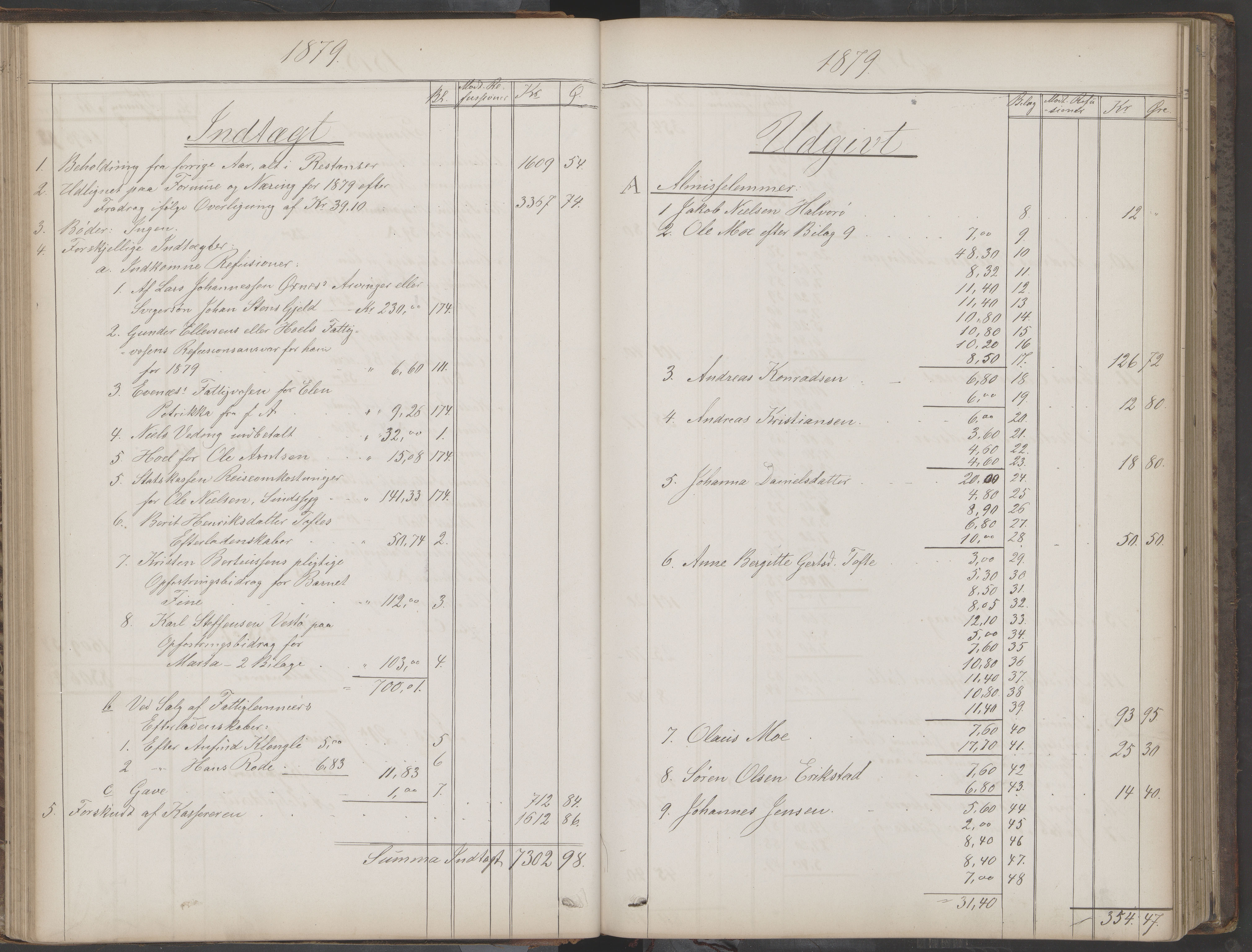 Lødingen kommune. Fattigstyre/forsorgsstyre, AIN/K-18510.610.01/A/Aa/L0001: Forhandlingsprotokoll, 1863-1895
