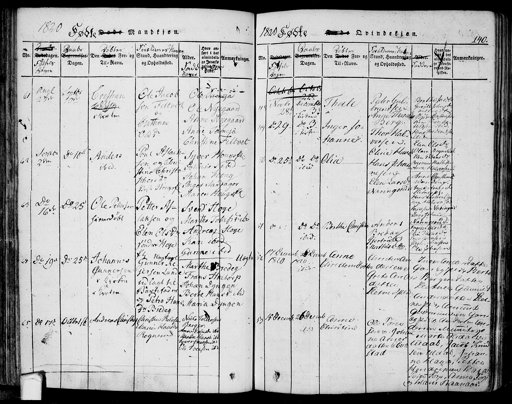 Eidsberg prestekontor Kirkebøker, AV/SAO-A-10905/F/Fa/L0007: Ministerialbok nr. I 7, 1814-1832, s. 140