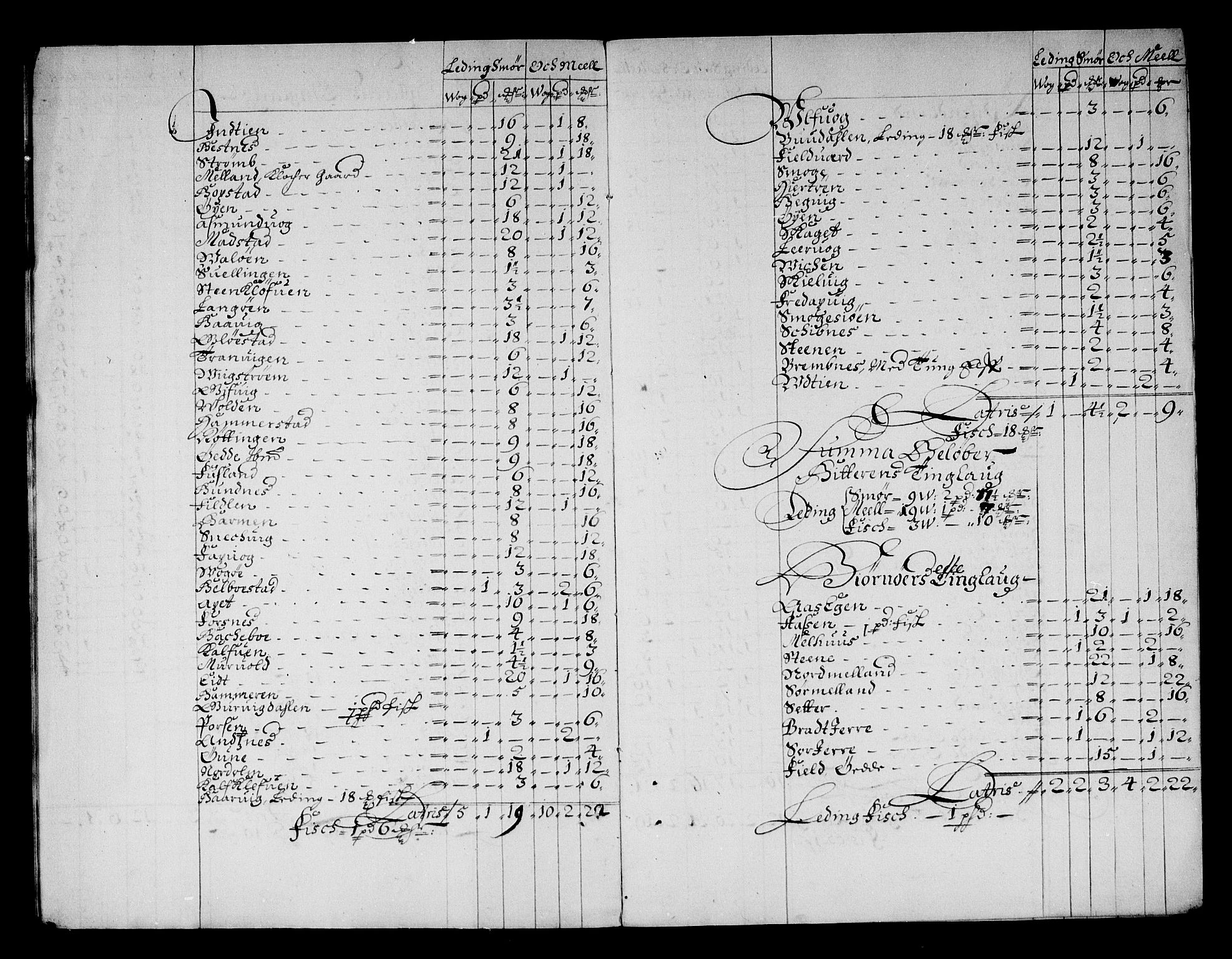 Rentekammeret inntil 1814, Reviderte regnskaper, Stiftamtstueregnskaper, Trondheim stiftamt og Nordland amt, AV/RA-EA-6044/R/Rg/L0067: Trondheim stiftamt og Nordland amt, 1682