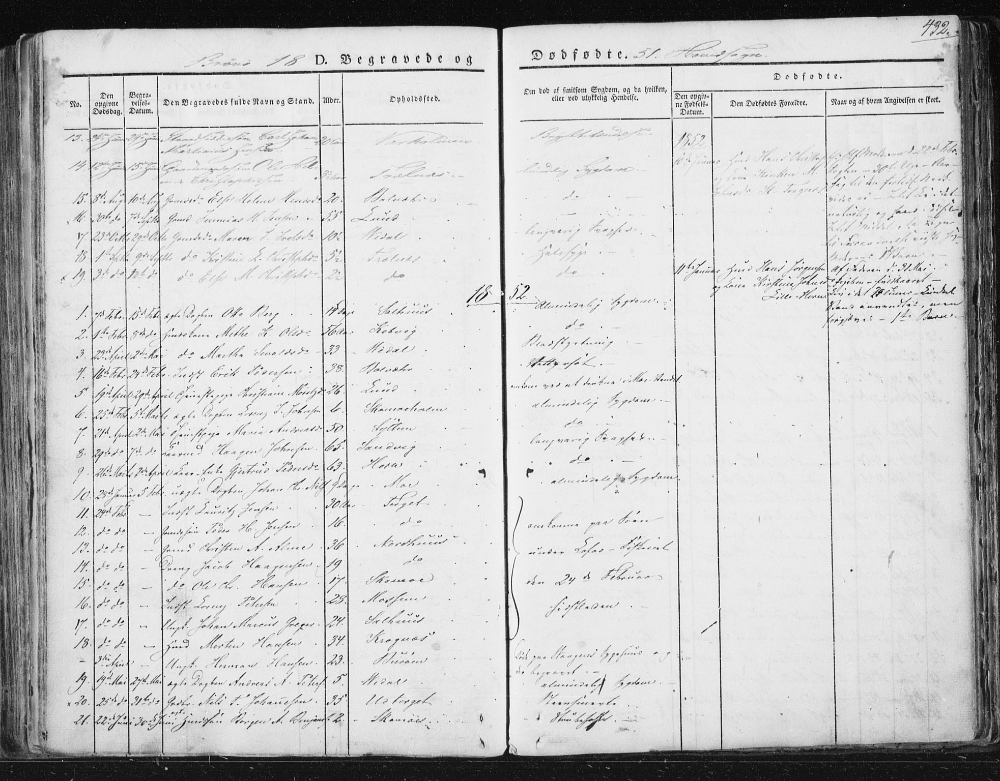 Ministerialprotokoller, klokkerbøker og fødselsregistre - Nordland, AV/SAT-A-1459/813/L0198: Ministerialbok nr. 813A08, 1834-1874, s. 432