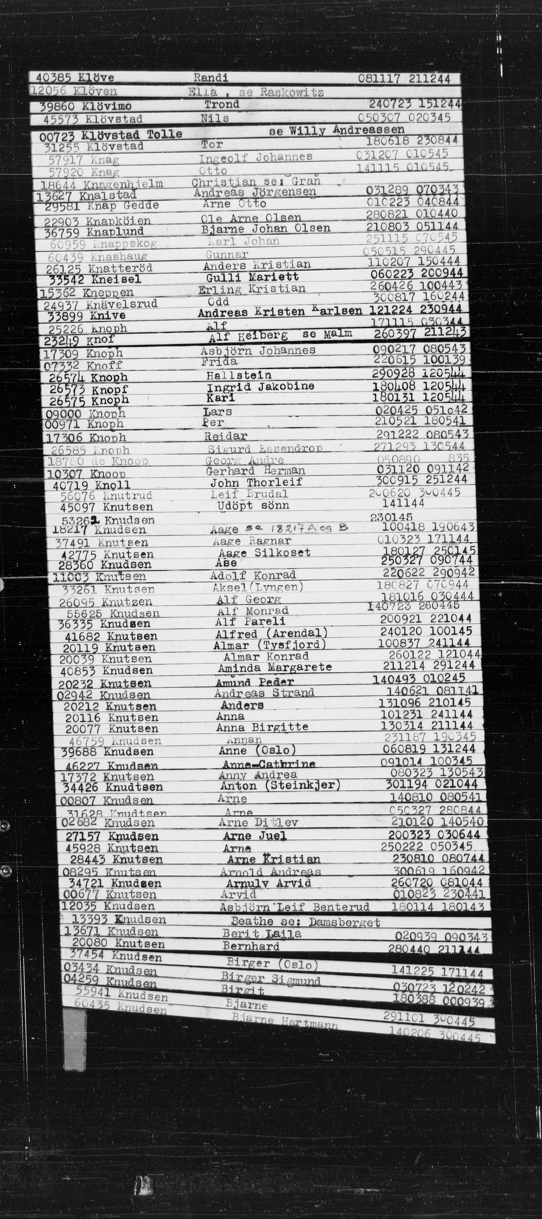 Utenriksstasjonene, Legasjonen i Stockholm, Flyktningkontoret, AV/RA-S-6753/V/Va/L0022: Alfabetisk register til Kjesäterkartoteket, 1940-1945, s. 465