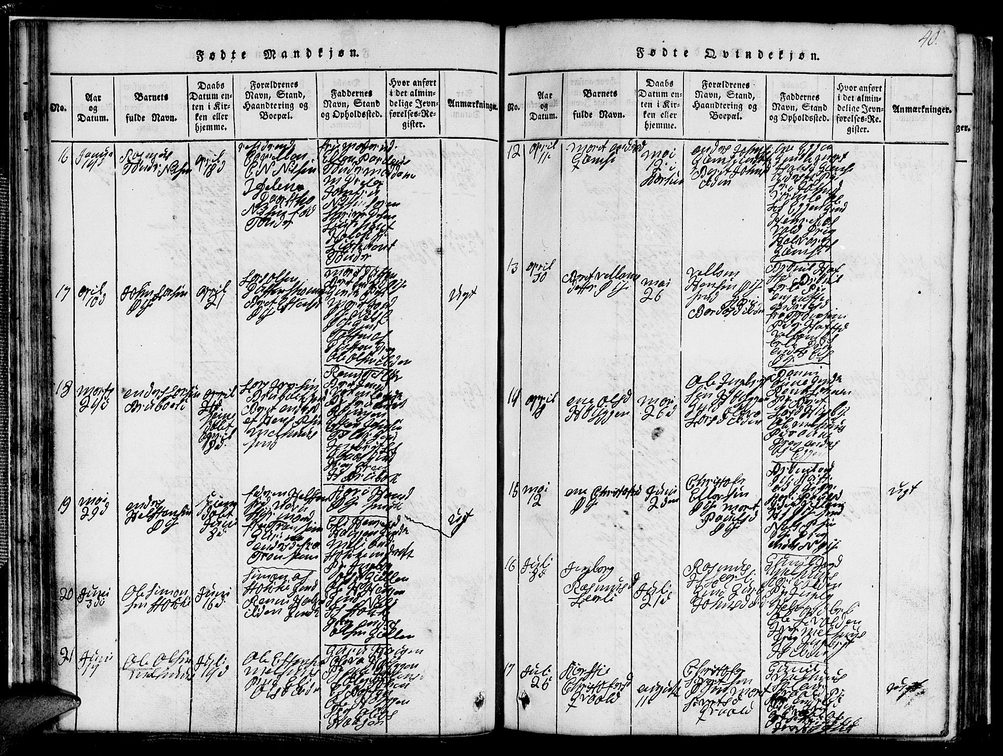 Ministerialprotokoller, klokkerbøker og fødselsregistre - Sør-Trøndelag, AV/SAT-A-1456/691/L1092: Klokkerbok nr. 691C03, 1816-1852, s. 40