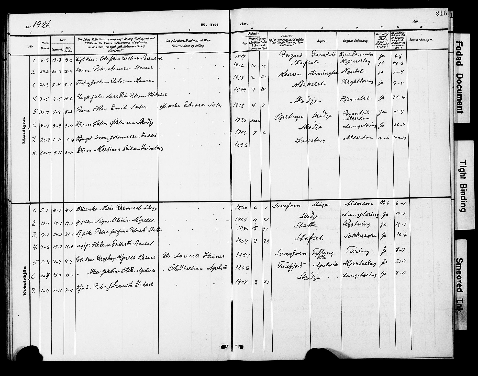 Ministerialprotokoller, klokkerbøker og fødselsregistre - Møre og Romsdal, SAT/A-1454/524/L0366: Klokkerbok nr. 524C07, 1900-1931, s. 216