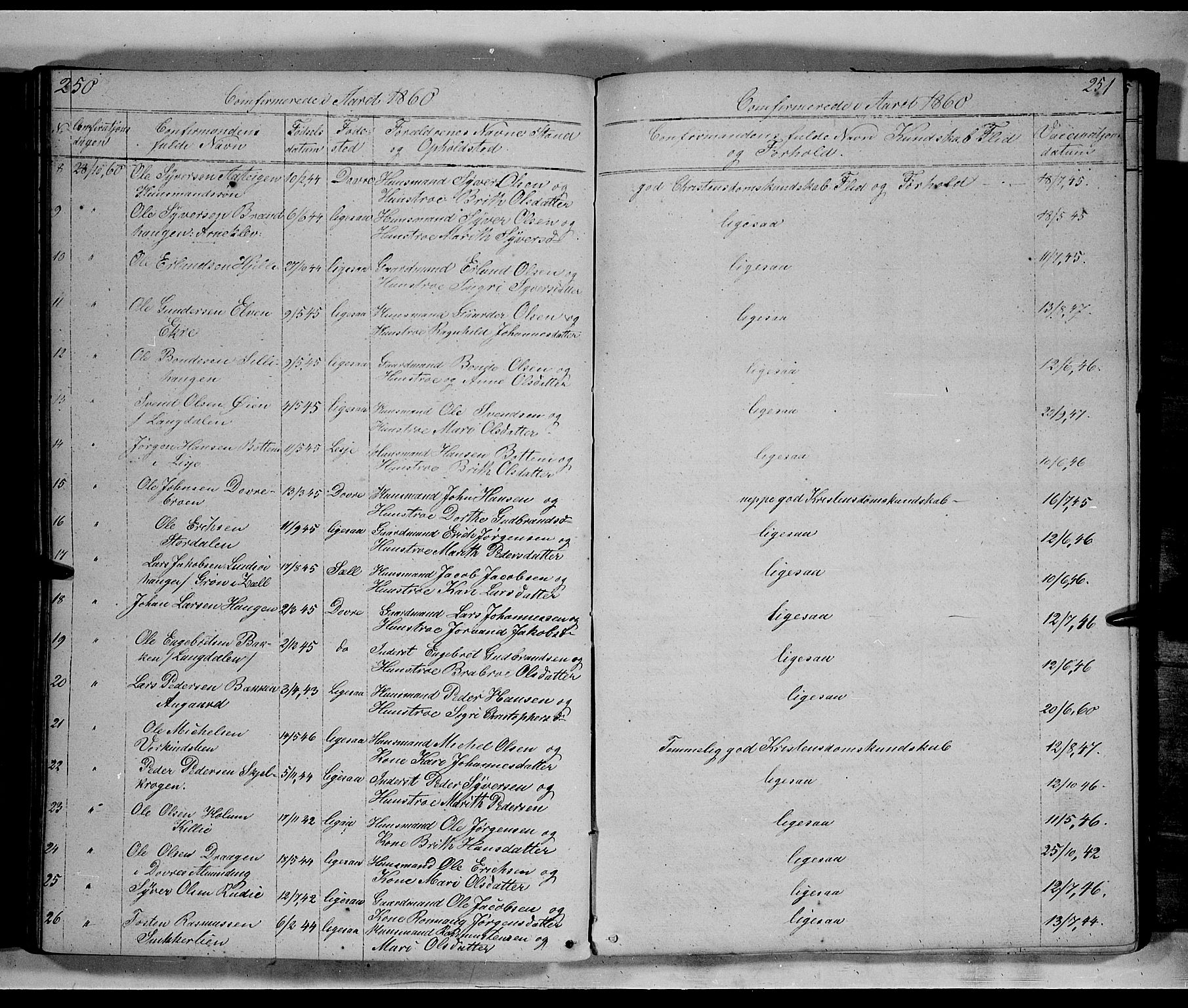 Lesja prestekontor, AV/SAH-PREST-068/H/Ha/Hab/L0003: Klokkerbok nr. 3, 1842-1862, s. 250-251