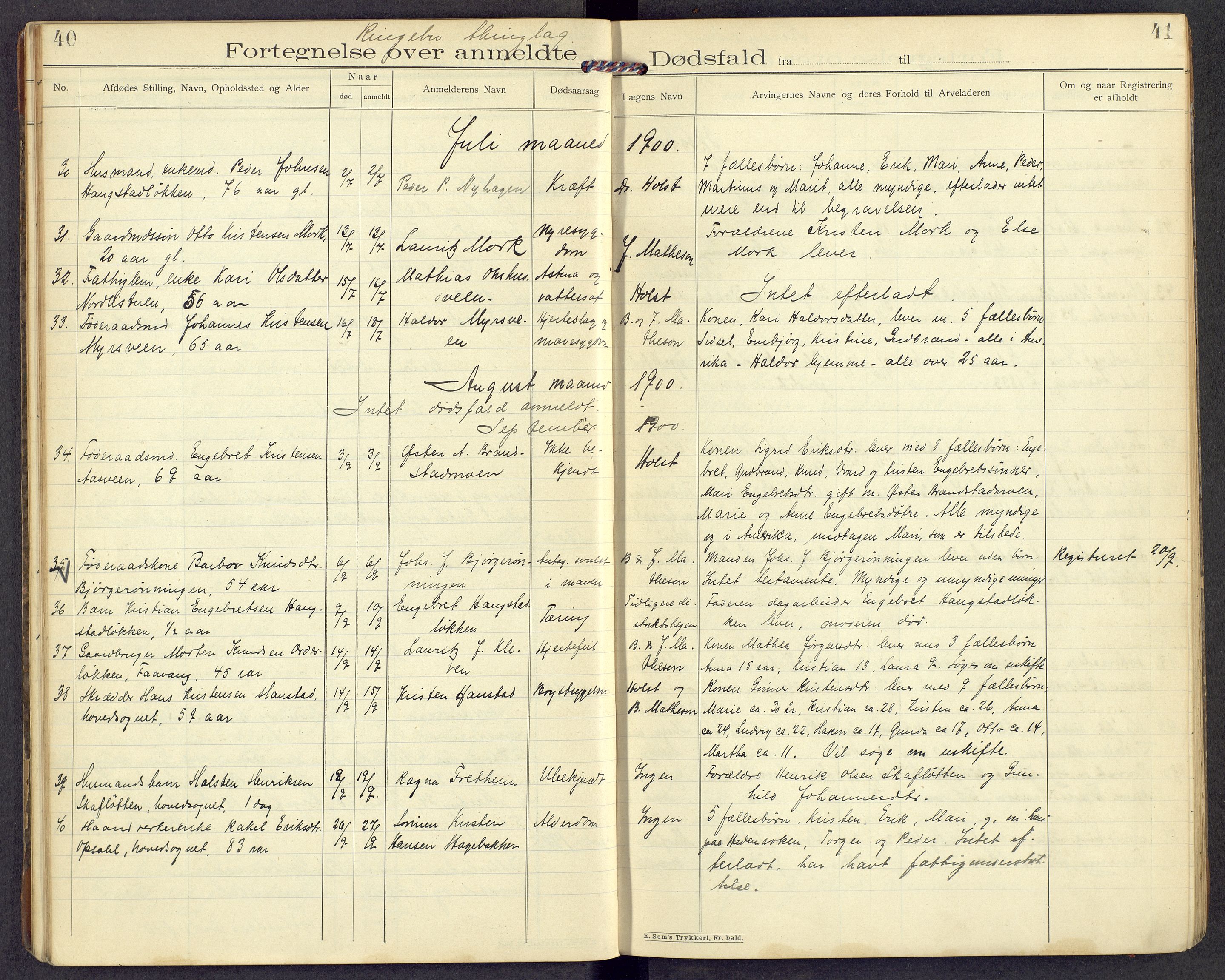 Mellom-Gudbrandsdal sorenskriveri, AV/SAH-TING-038/J/Jf/L0003: Dødsfallsprotokoll, 1900-1906, s. 40-41