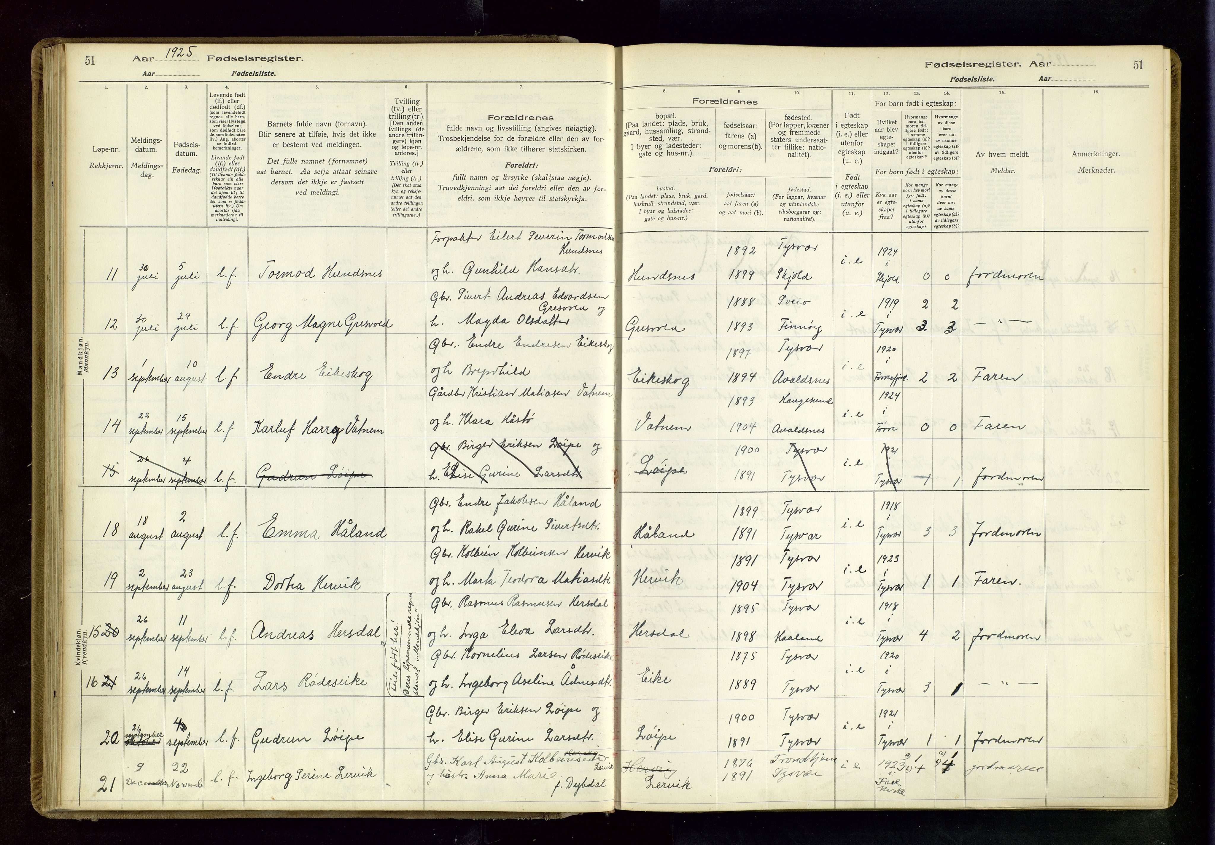 Tysvær sokneprestkontor, AV/SAST-A -101864/I/Id/L0001: Fødselsregister nr. 1, 1916-1954, s. 51