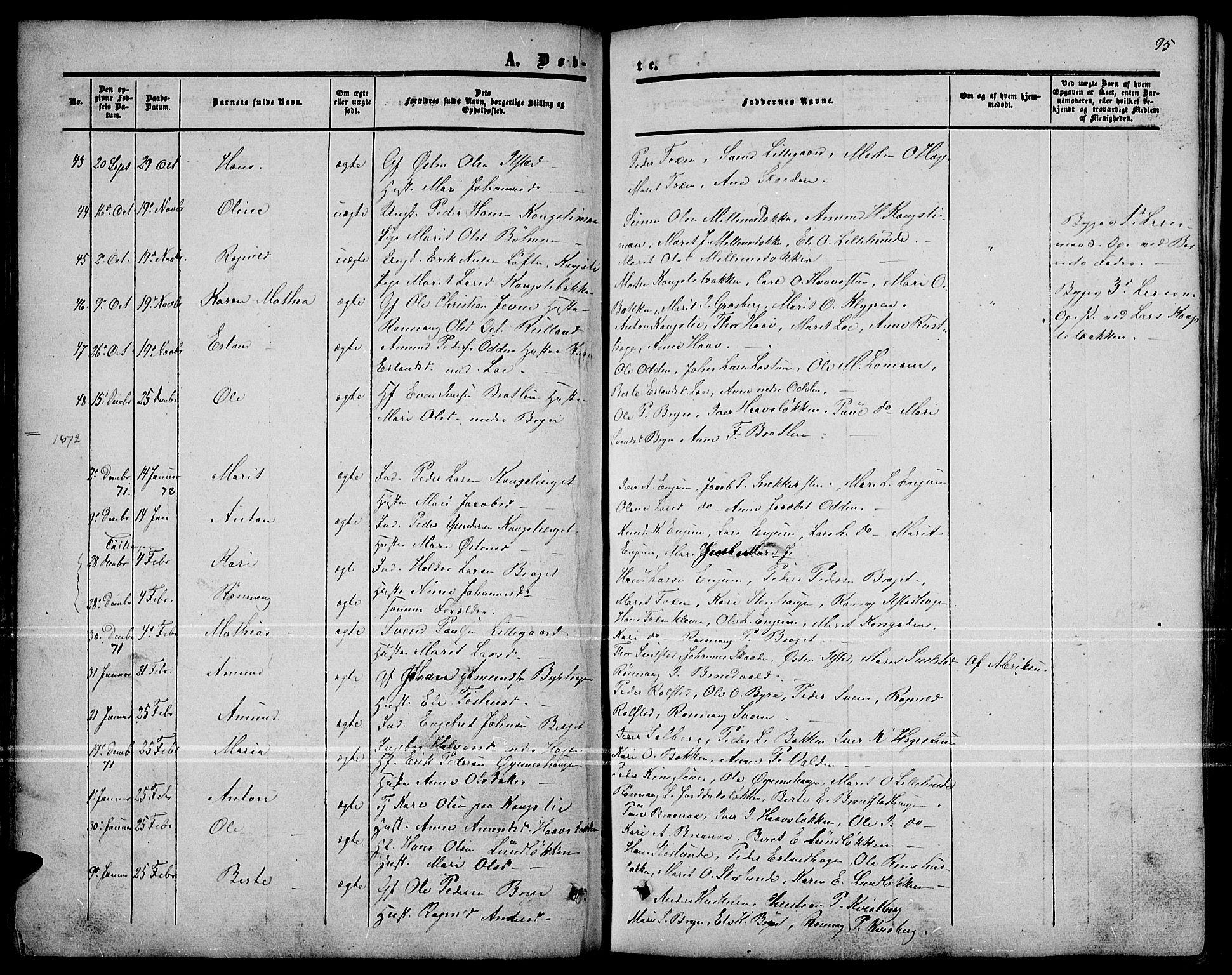 Nord-Fron prestekontor, AV/SAH-PREST-080/H/Ha/Hab/L0001: Klokkerbok nr. 1, 1851-1883, s. 95