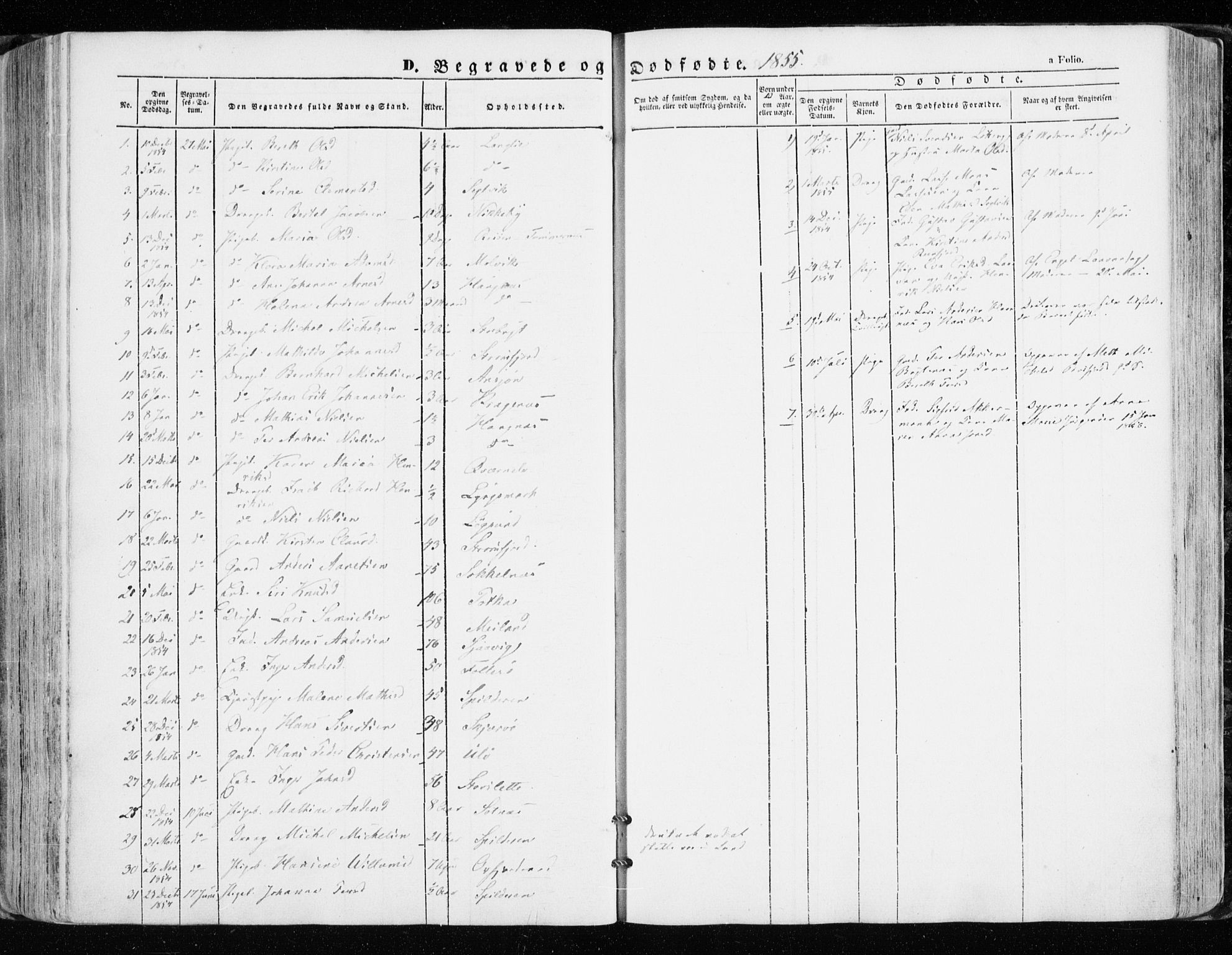 Skjervøy sokneprestkontor, AV/SATØ-S-1300/H/Ha/Haa/L0006kirke: Ministerialbok nr. 6, 1848-1859