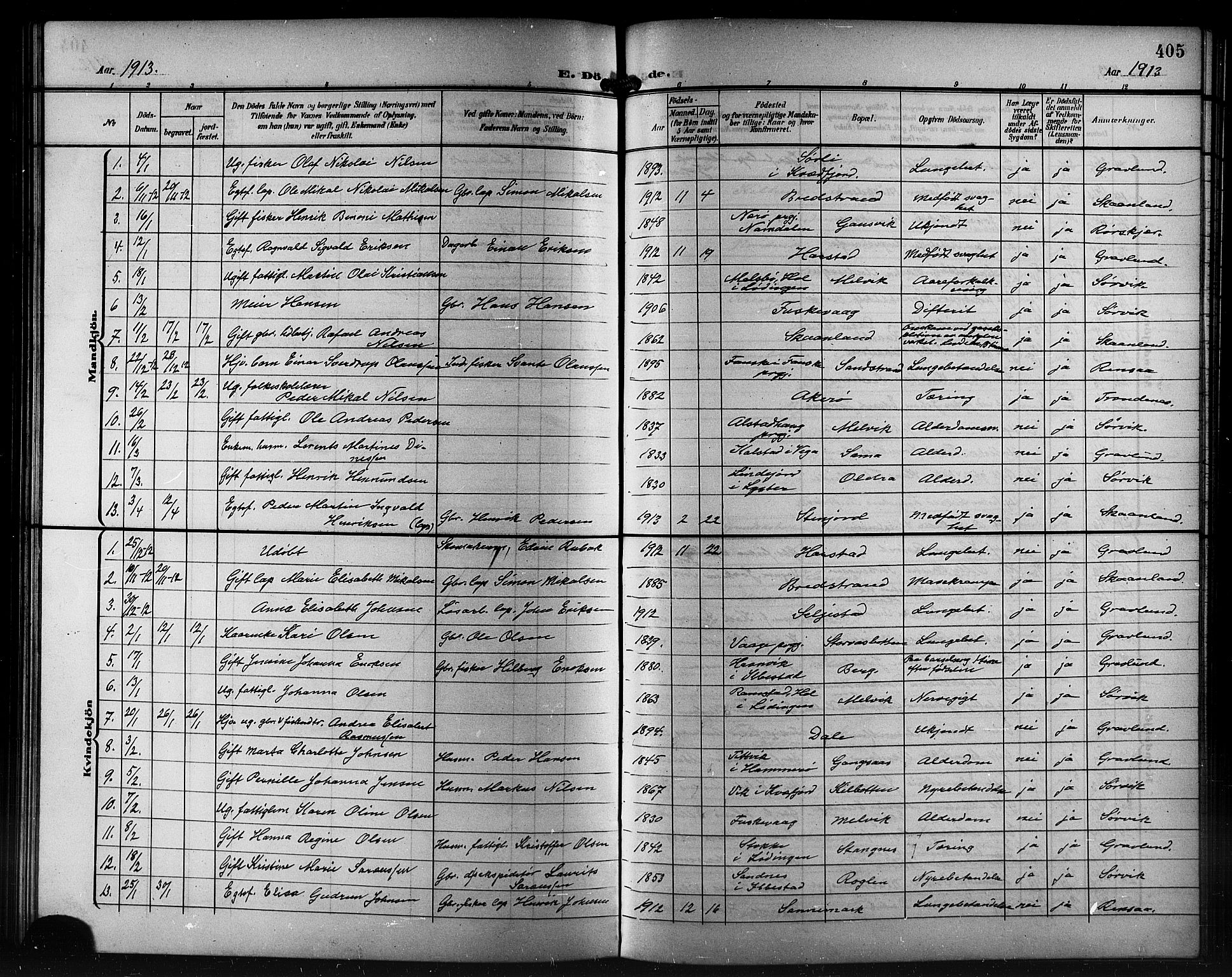 Trondenes sokneprestkontor, AV/SATØ-S-1319/H/Hb/L0012klokker: Klokkerbok nr. 12, 1907-1916, s. 405