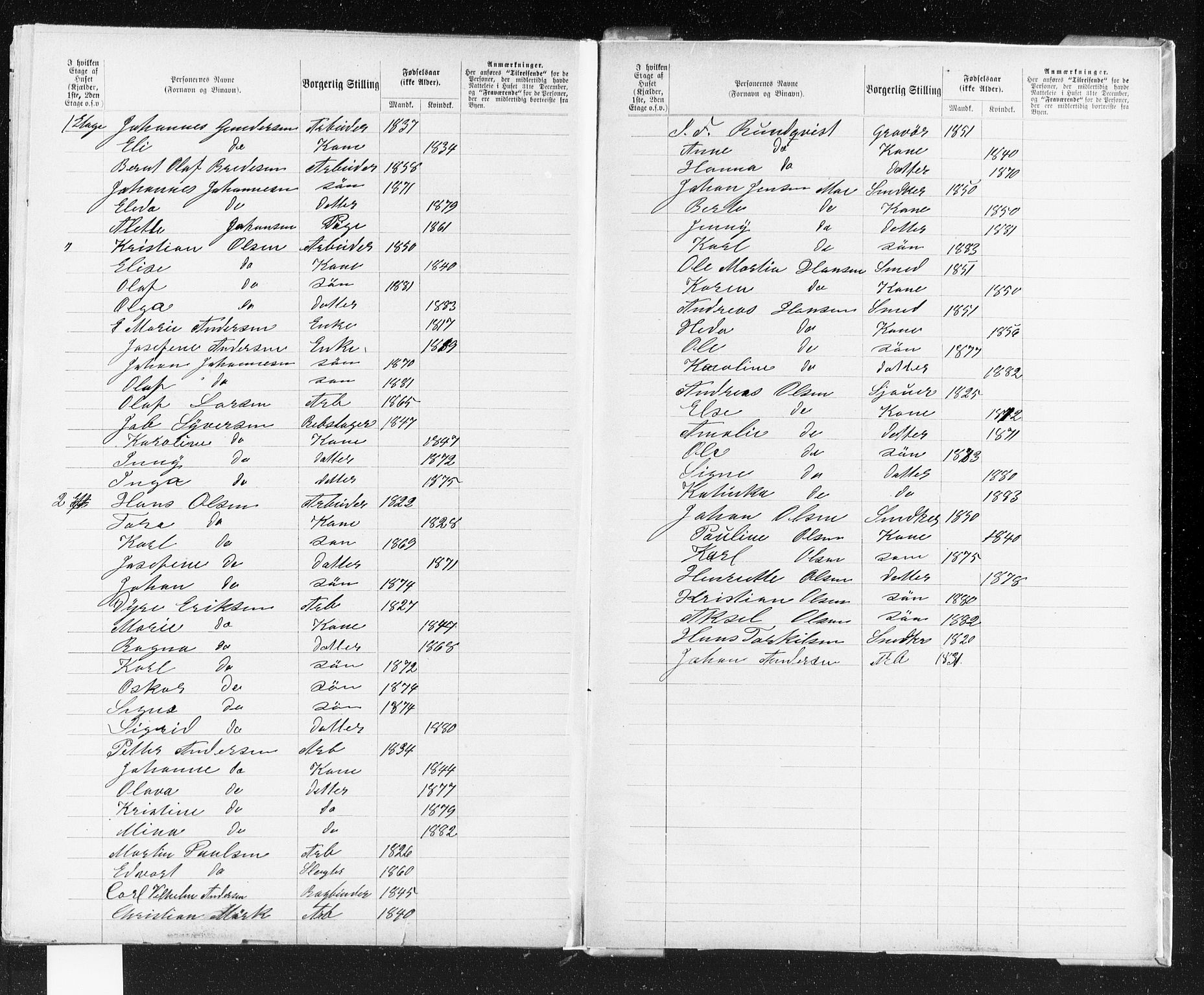 OBA, Kommunal folketelling 31.12.1883 for Kristiania kjøpstad, 1883, s. 619
