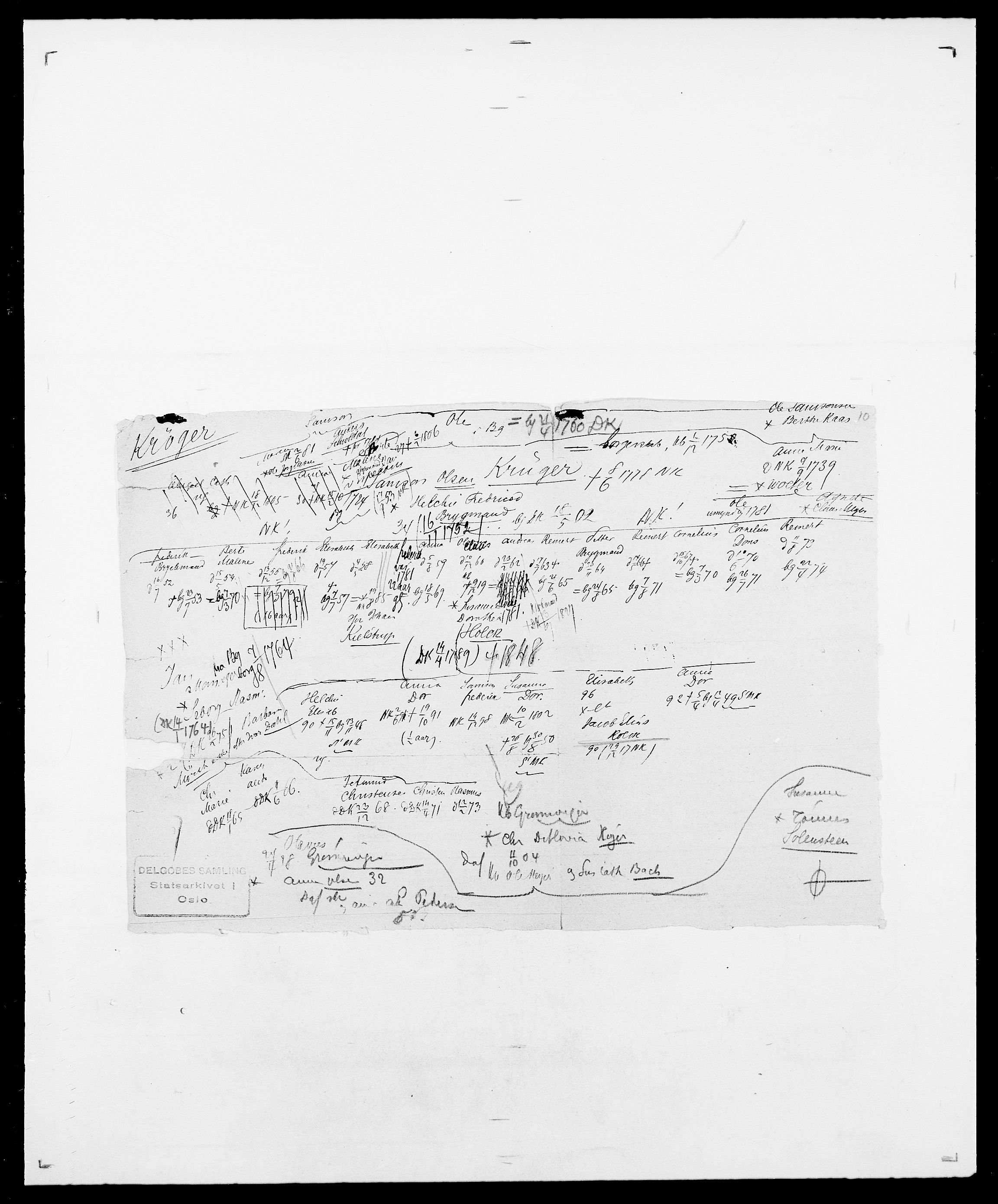 Delgobe, Charles Antoine - samling, AV/SAO-PAO-0038/D/Da/L0022: Krog - Lasteen, s. 196
