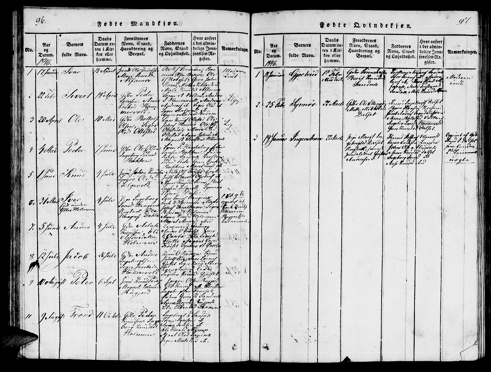 Ministerialprotokoller, klokkerbøker og fødselsregistre - Møre og Romsdal, SAT/A-1454/548/L0613: Klokkerbok nr. 548C01, 1818-1846, s. 96-97