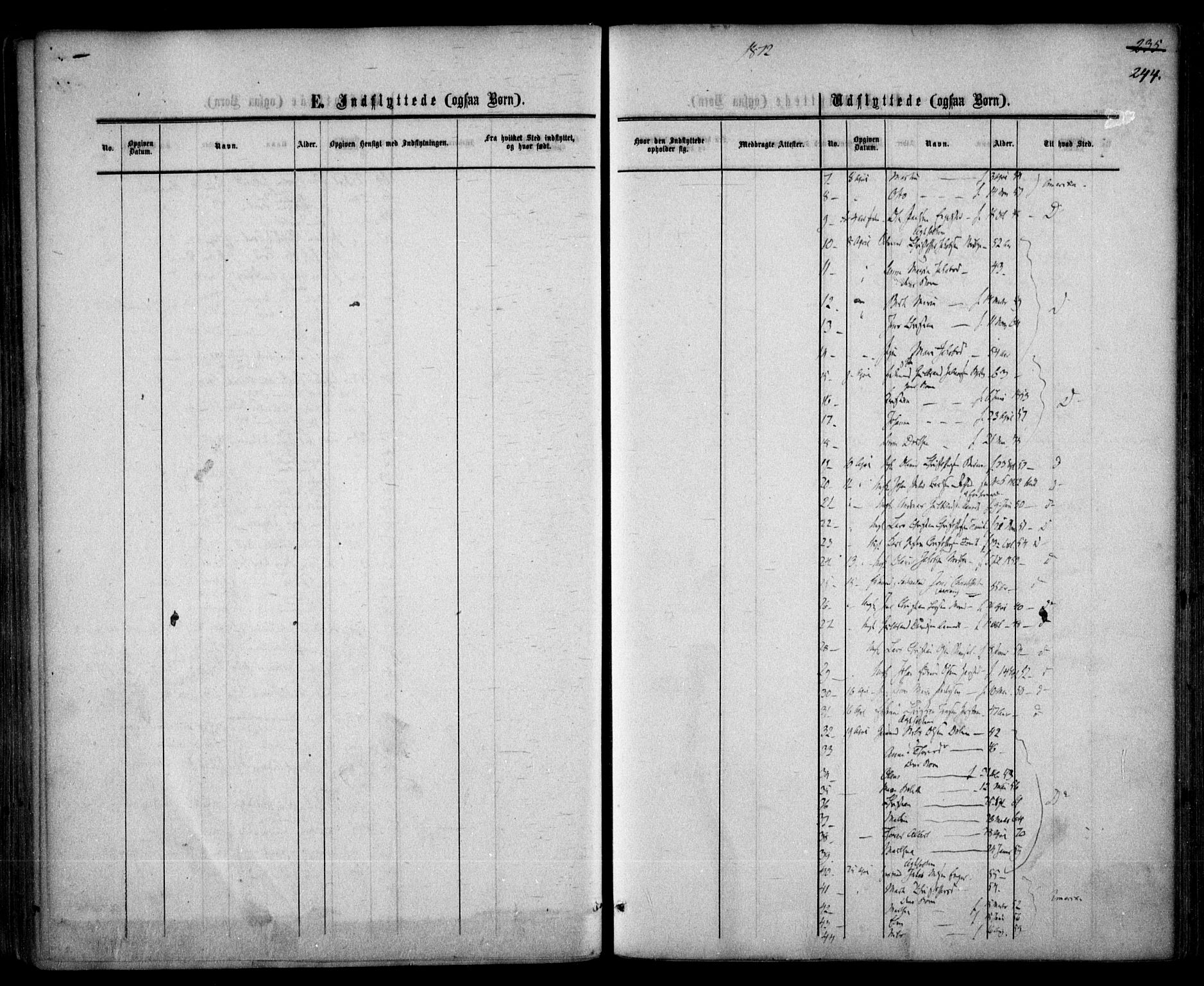 Nannestad prestekontor Kirkebøker, AV/SAO-A-10414a/F/Fa/L0012: Ministerialbok nr. I 12, 1860-1872, s. 244