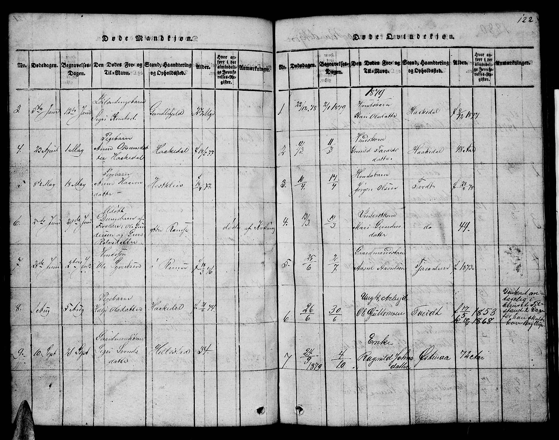 Åmli sokneprestkontor, SAK/1111-0050/F/Fb/Fbb/L0001: Klokkerbok nr. B 1, 1816-1889, s. 122