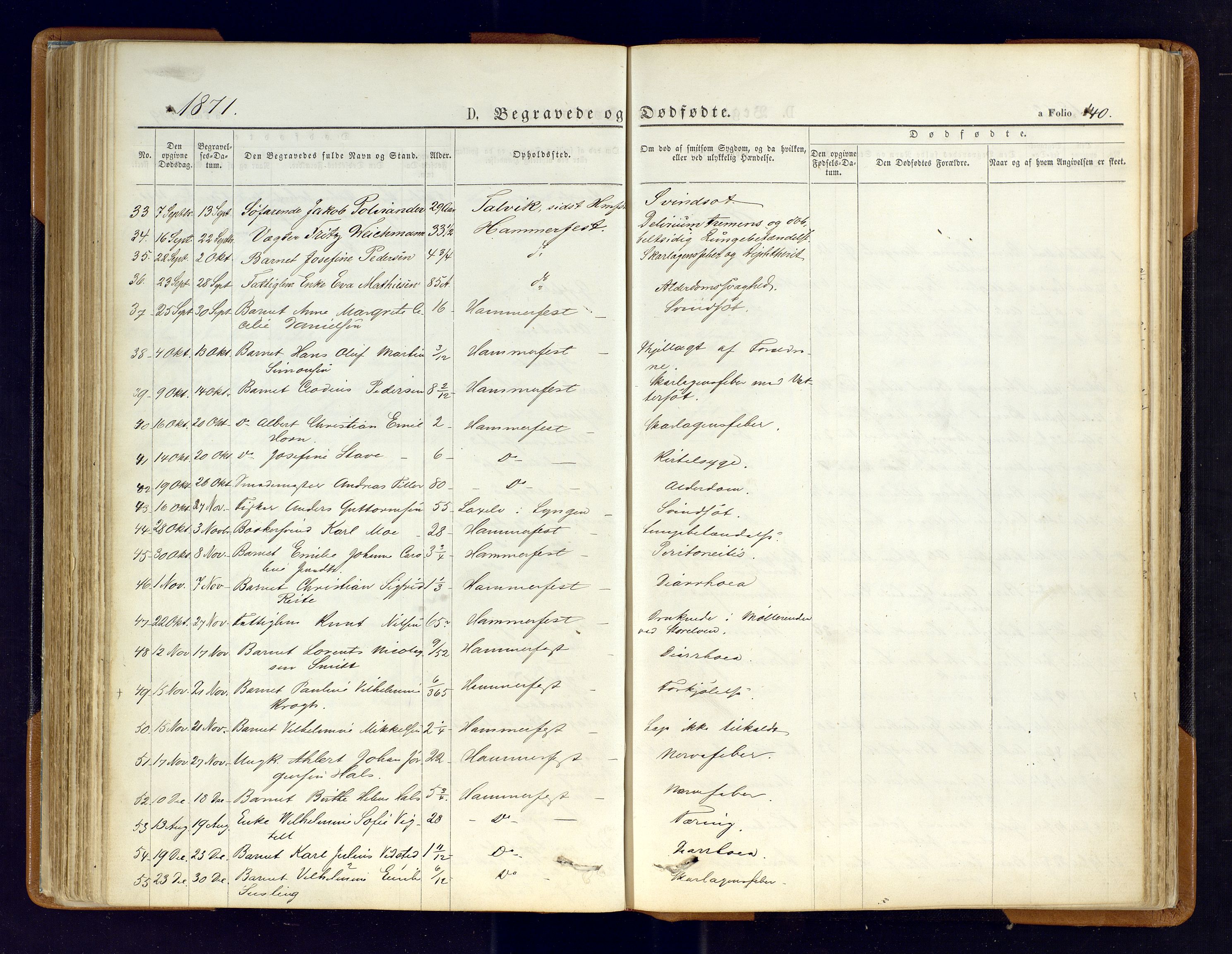 Hammerfest sokneprestkontor, SATØ/S-1347/H/Ha/L0006.kirke: Ministerialbok nr. 6, 1869-1877, s. 140