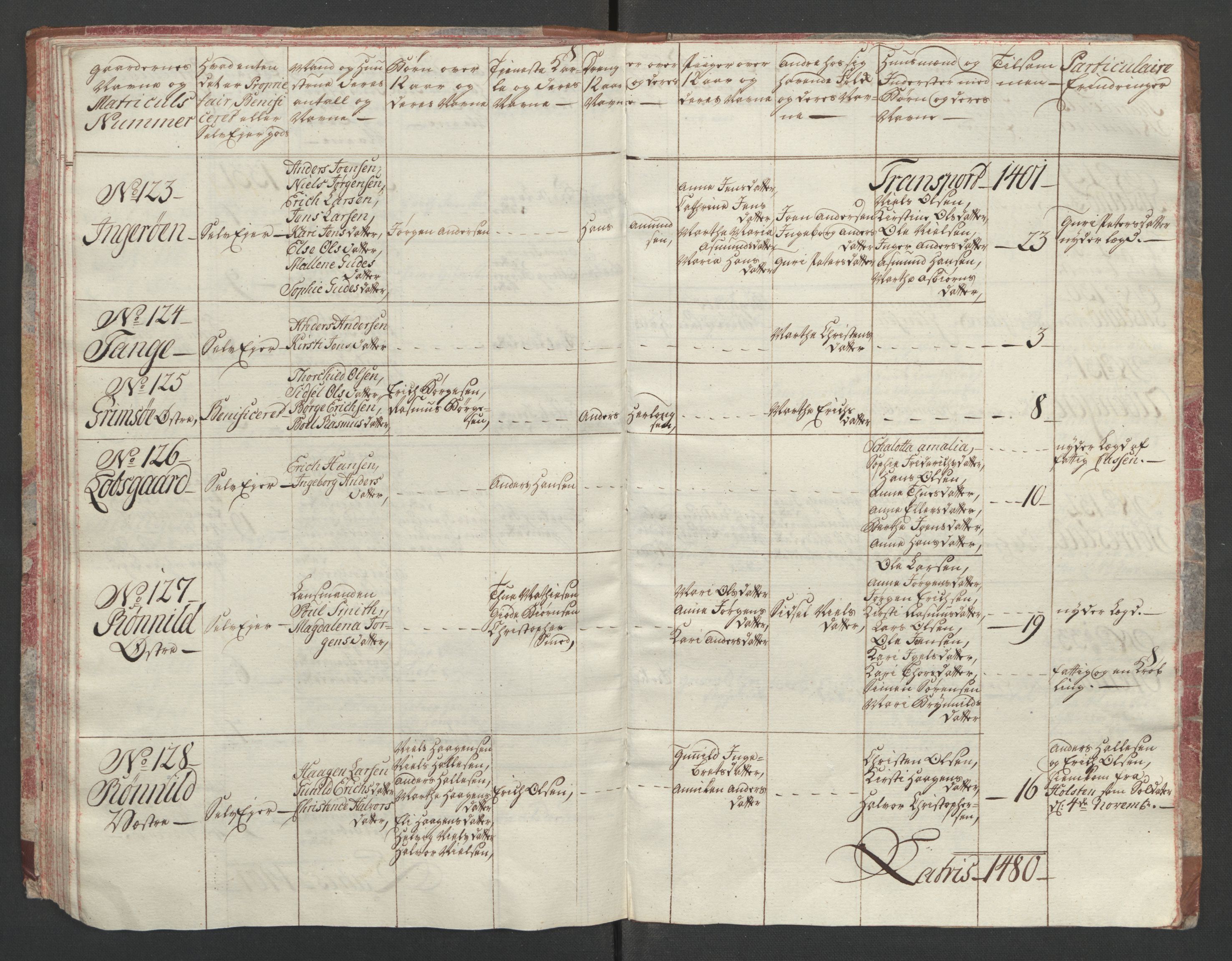 Rentekammeret inntil 1814, Reviderte regnskaper, Fogderegnskap, RA/EA-4092/R01/L0097: Ekstraskatten Idd og Marker, 1756-1767, s. 88