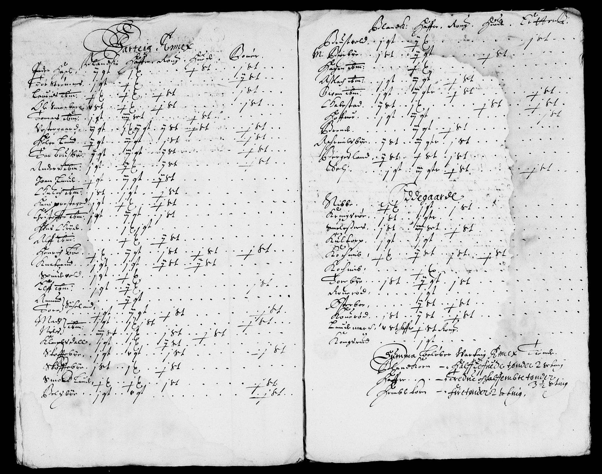 Rentekammeret inntil 1814, Reviderte regnskaper, Lensregnskaper, RA/EA-5023/R/Rb/Rbc/L0011: Tune, Åbygge og Veme len, 1665-1667