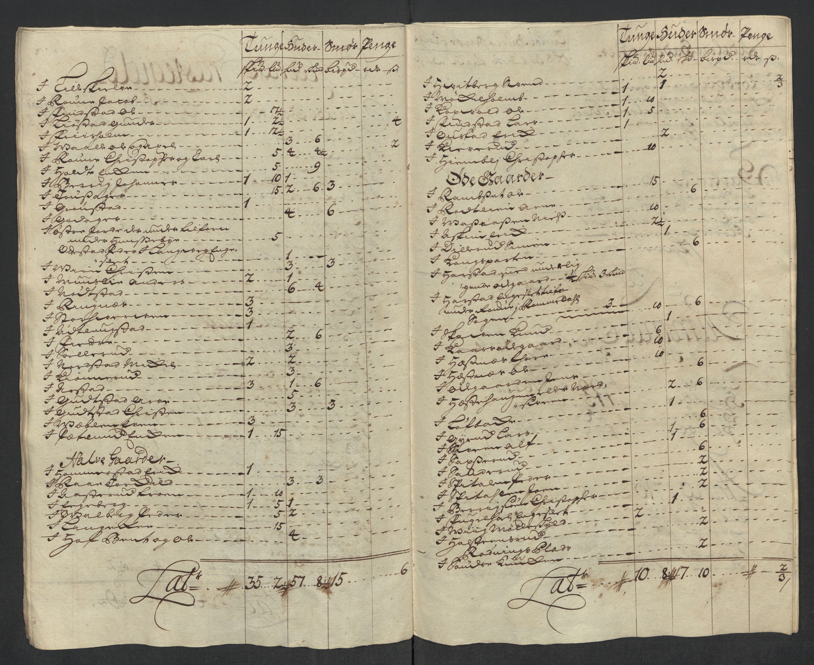 Rentekammeret inntil 1814, Reviderte regnskaper, Fogderegnskap, AV/RA-EA-4092/R16/L1055: Fogderegnskap Hedmark, 1716, s. 361