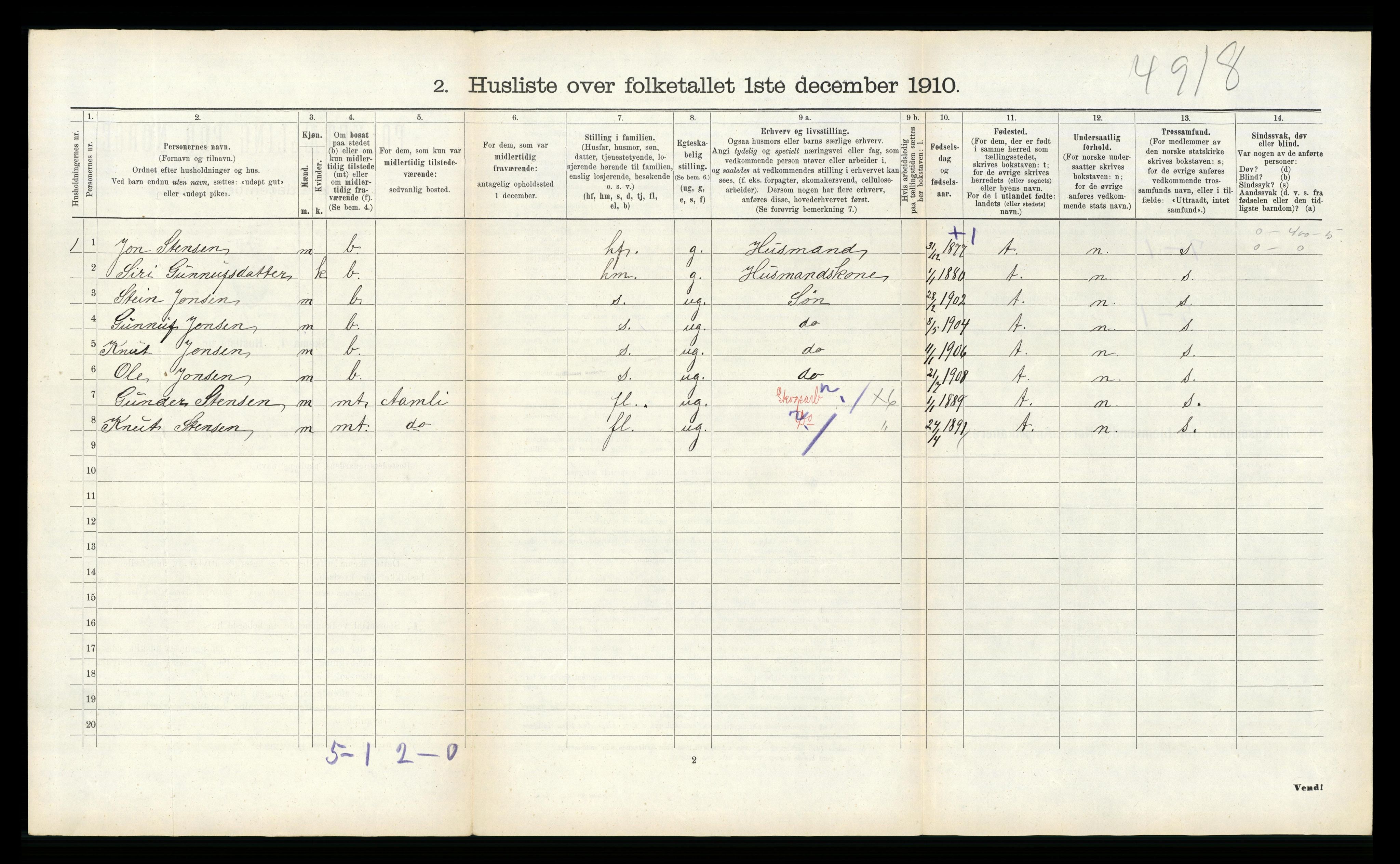 RA, Folketelling 1910 for 0931 Tovdal herred, 1910, s. 133