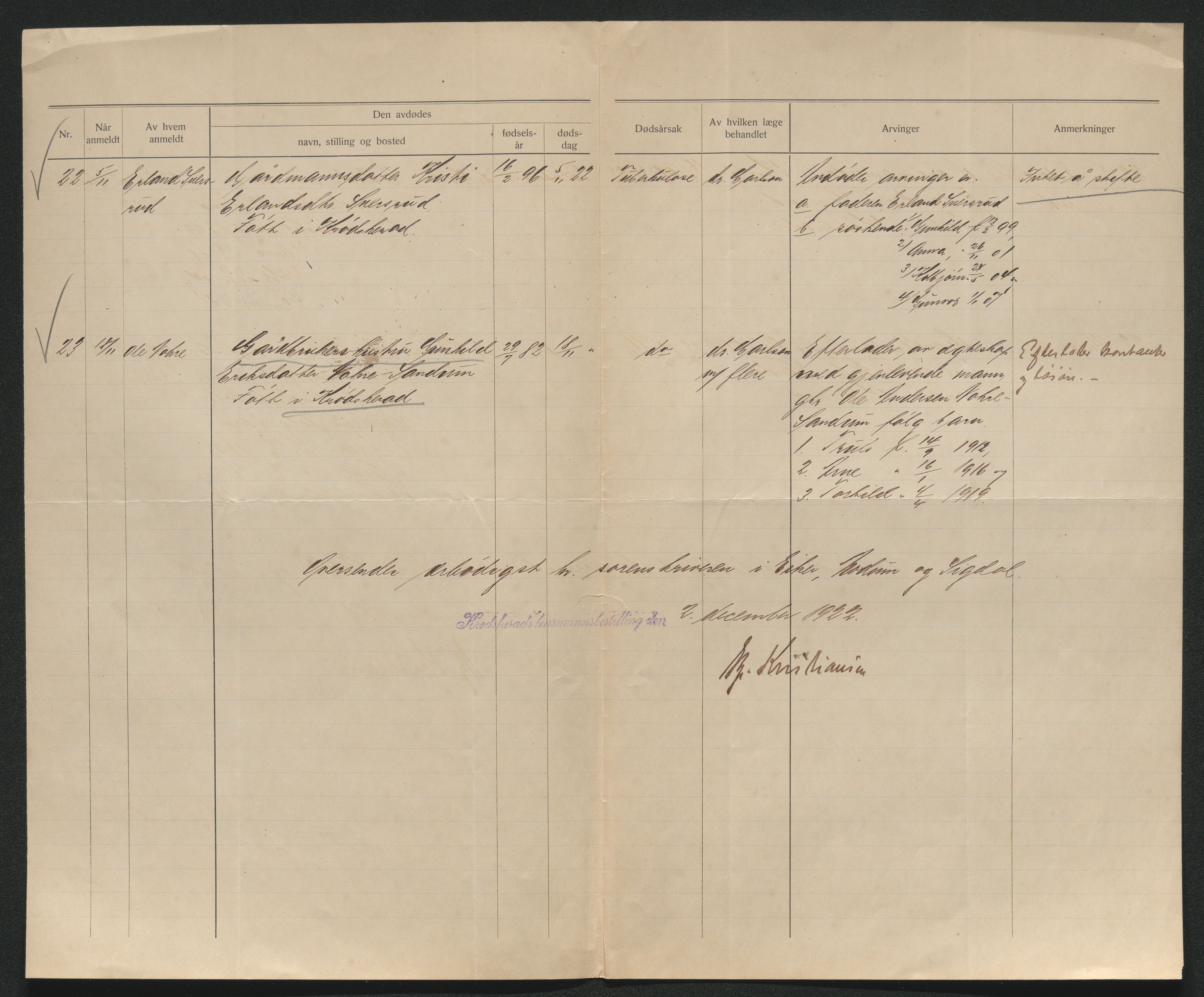 Eiker, Modum og Sigdal sorenskriveri, AV/SAKO-A-123/H/Ha/Hab/L0041: Dødsfallsmeldinger, 1922-1923, s. 447