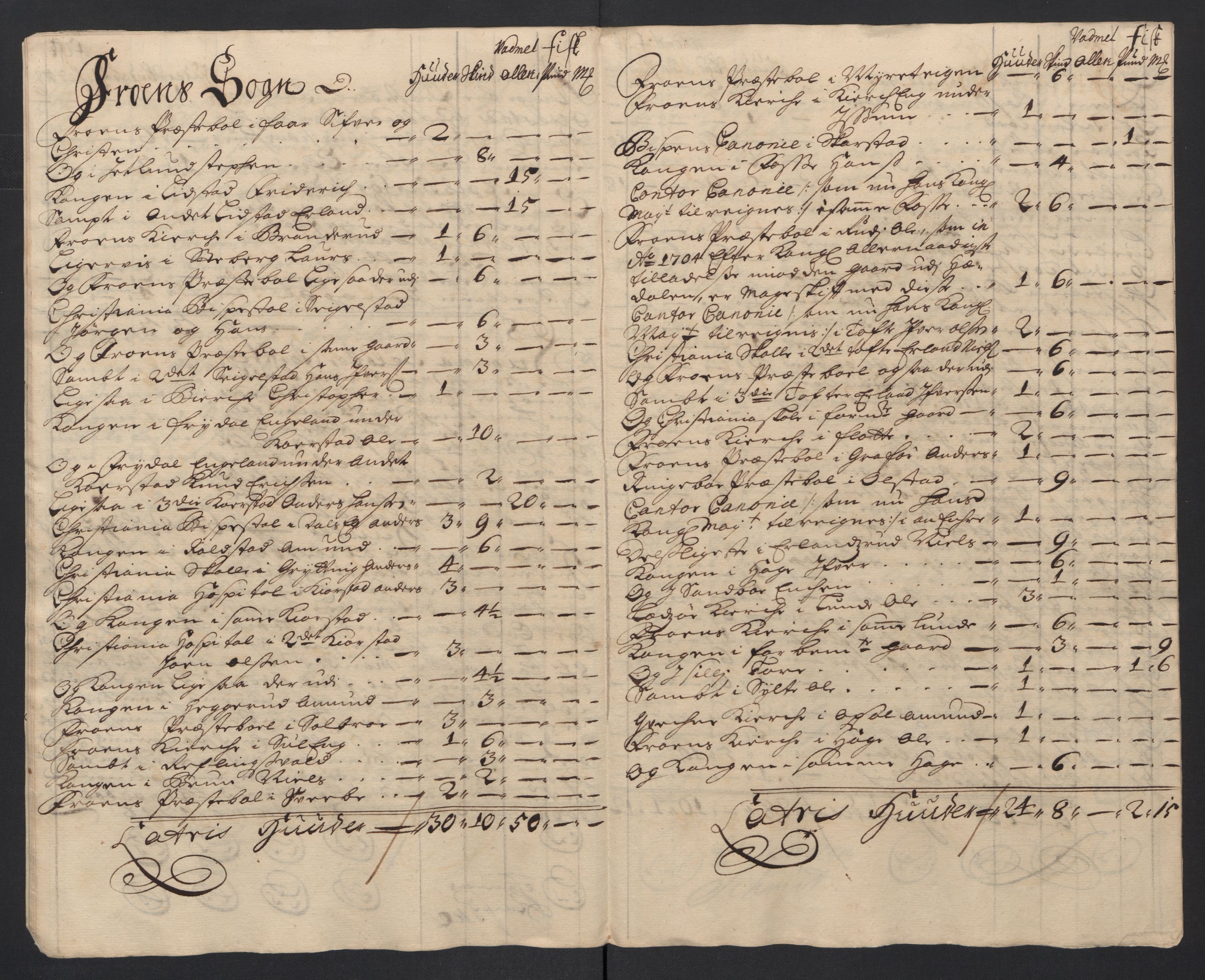 Rentekammeret inntil 1814, Reviderte regnskaper, Fogderegnskap, AV/RA-EA-4092/R17/L1178: Fogderegnskap Gudbrandsdal, 1705-1707, s. 386