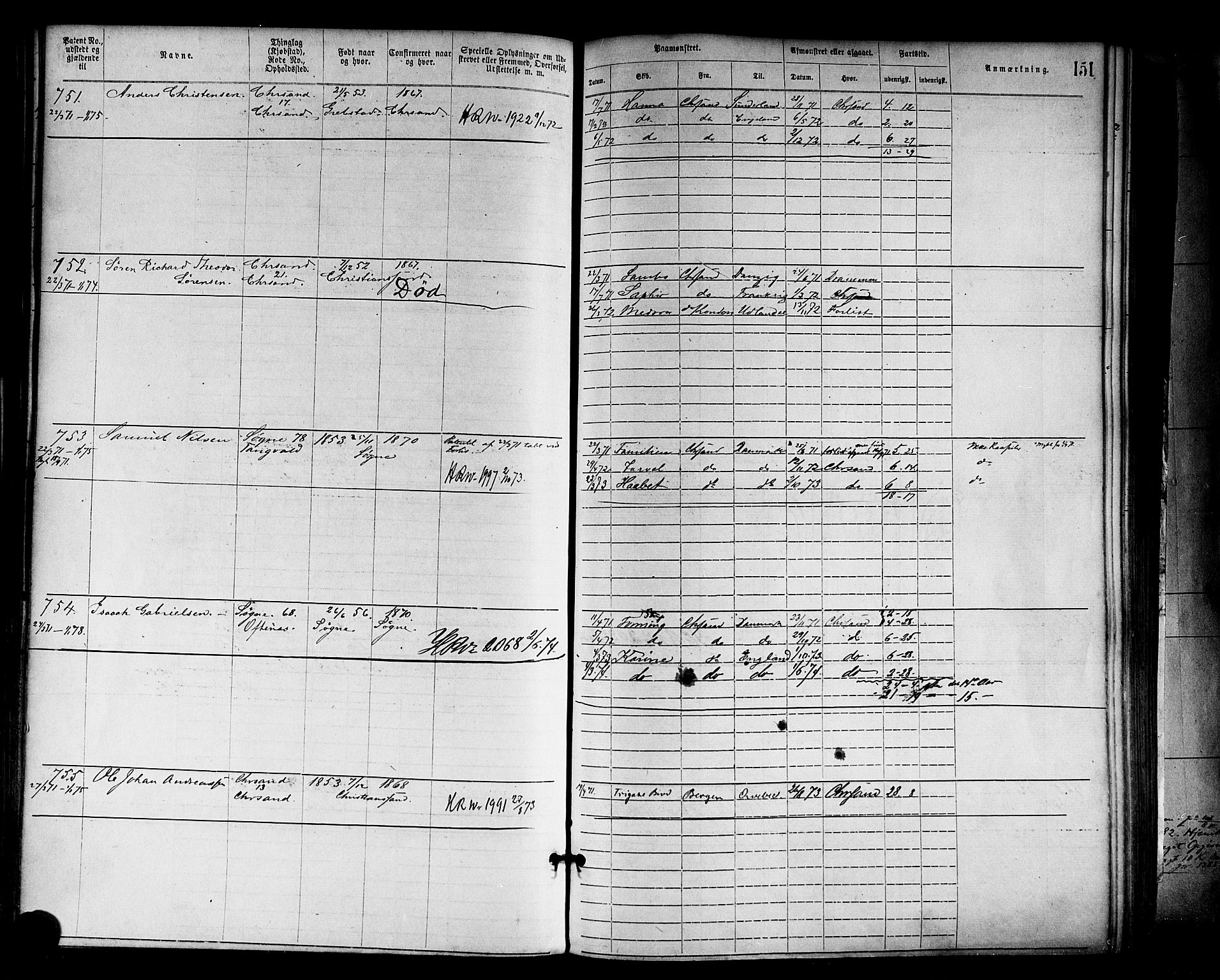 Kristiansand mønstringskrets, SAK/2031-0015/F/Fa/L0005: Annotasjonsrulle nr 1-1920 med register, I-3, 1870-1880, s. 187