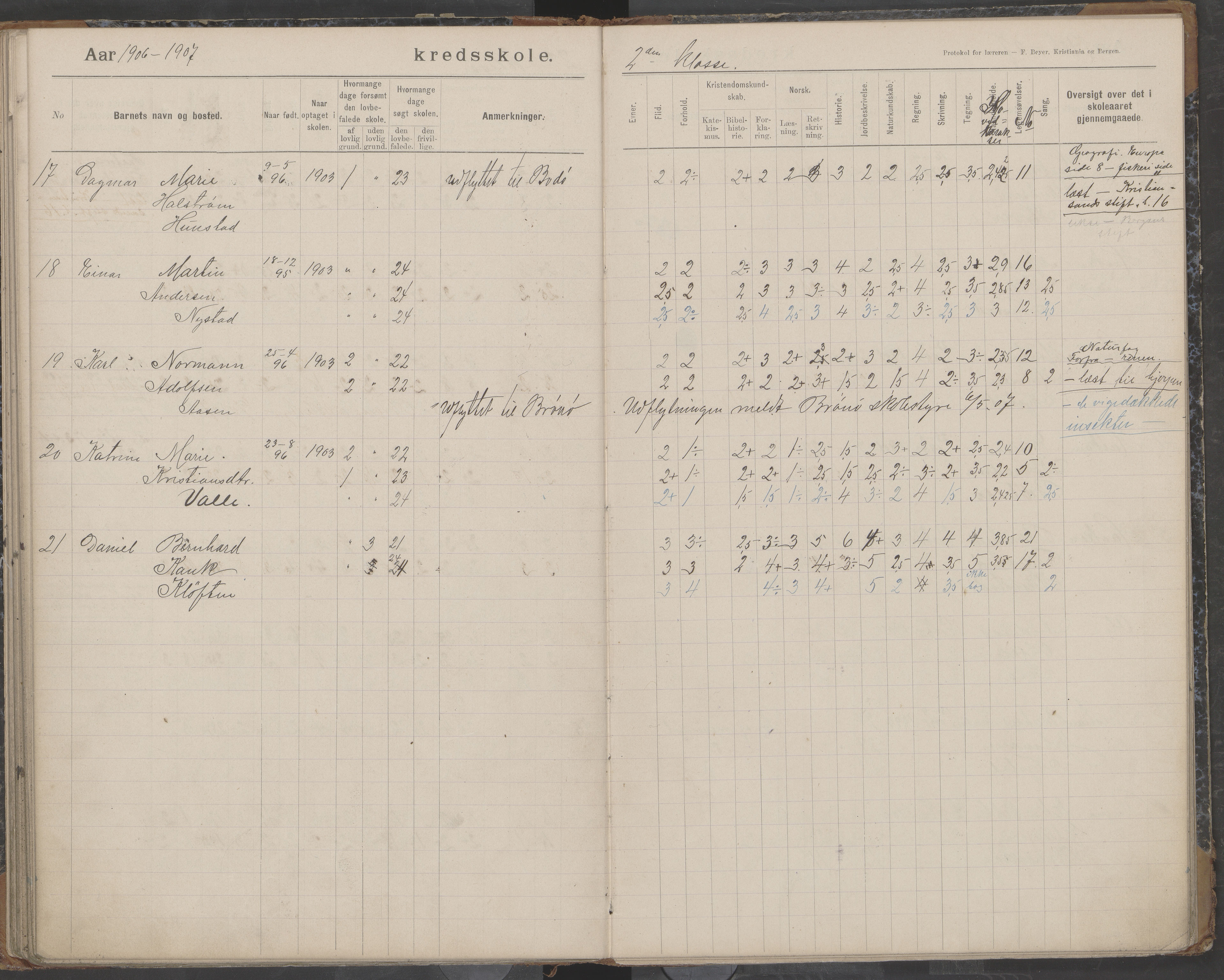 Bodin kommune. Støver skolekrets, AIN/K-18431.510.07/F/Fa/L0003: Skoleprotokoll, 1900-1909