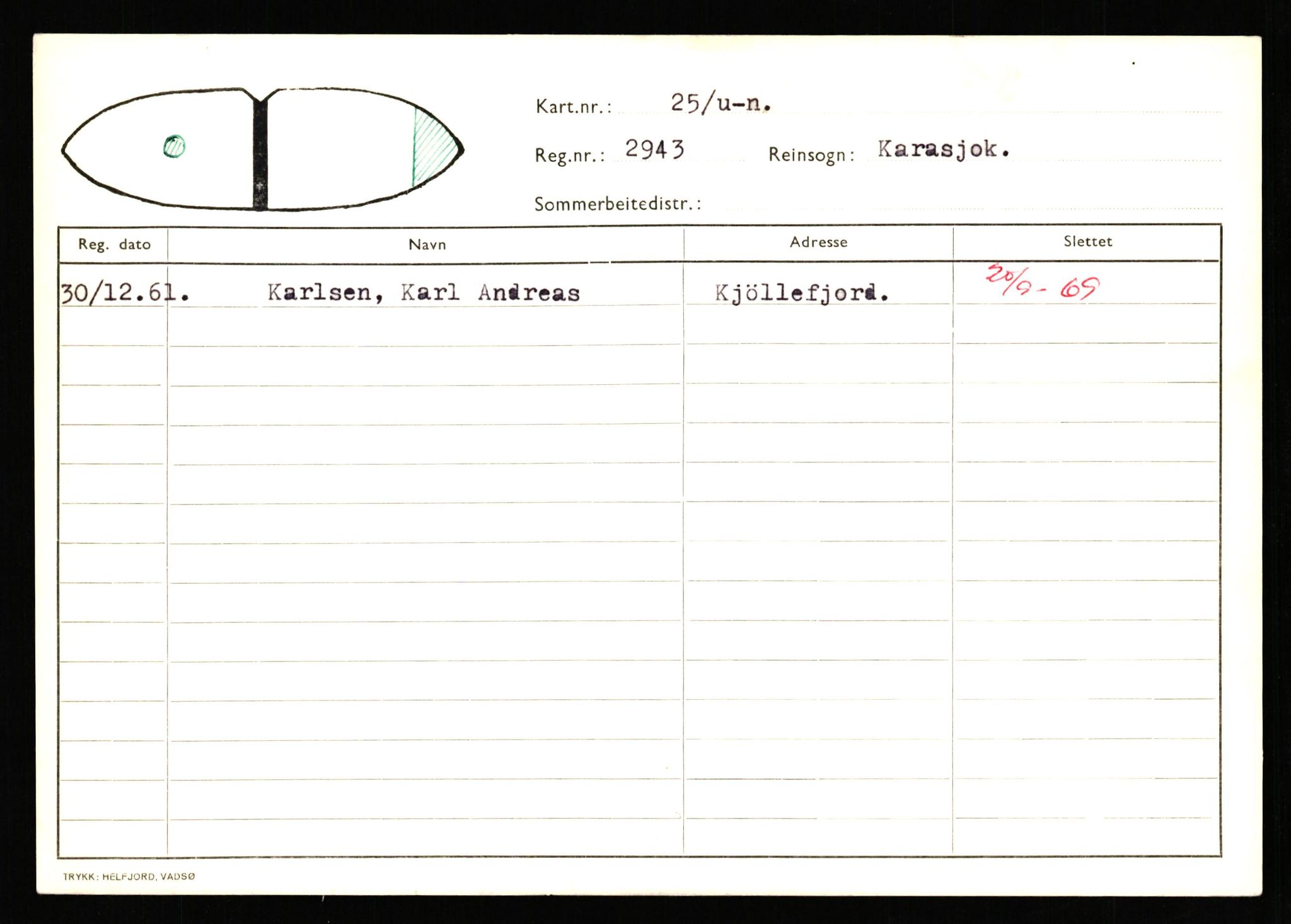 Lappefogden i Finnmark/Reindriftsforvaltningen Øst-Finnmark, AV/SATØ-S-1461/G/Ge/Gea/L0006: Slettede reinmerker, 1934-1992, s. 37