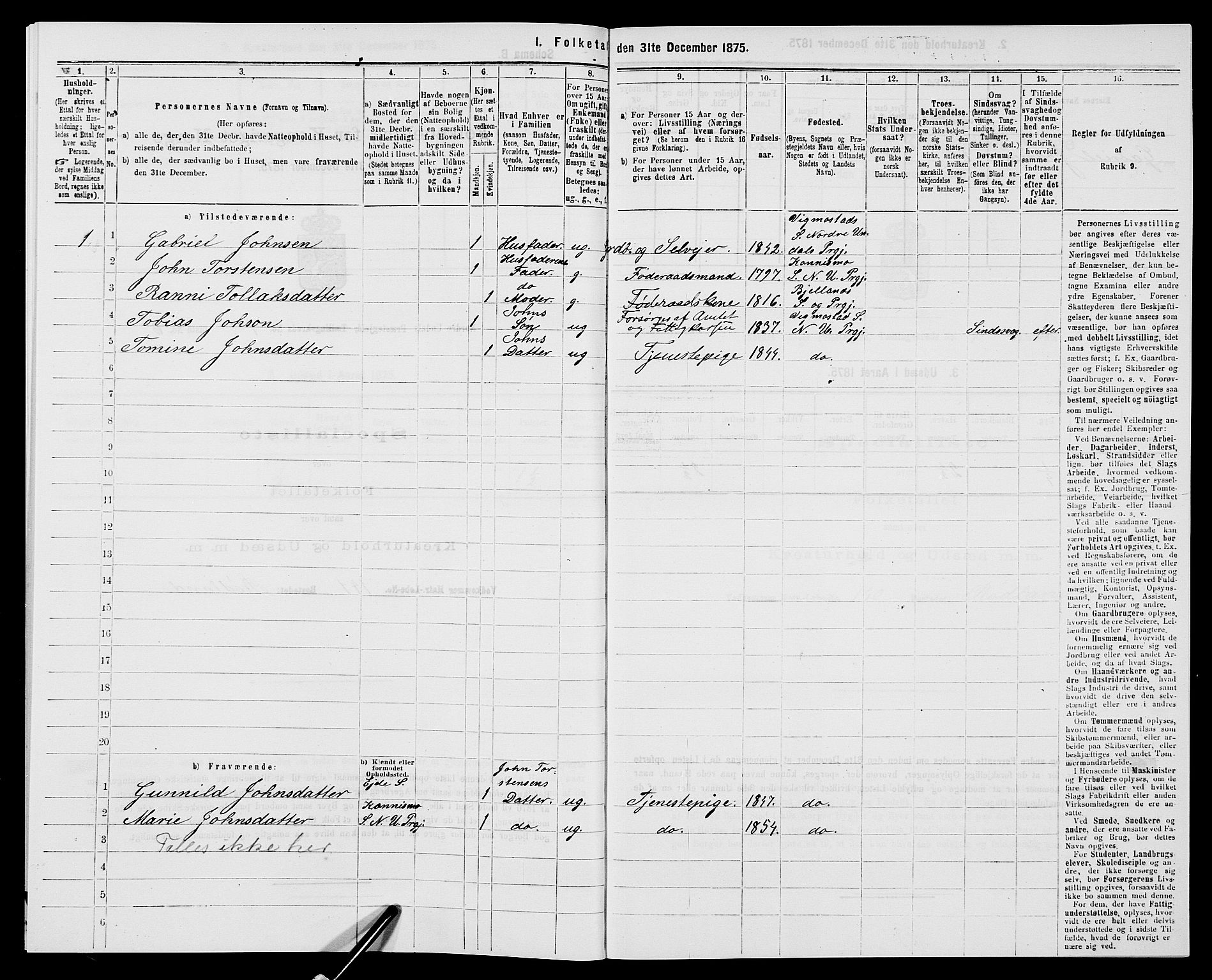 SAK, Folketelling 1875 for 1028P Nord-Audnedal prestegjeld, 1875, s. 362