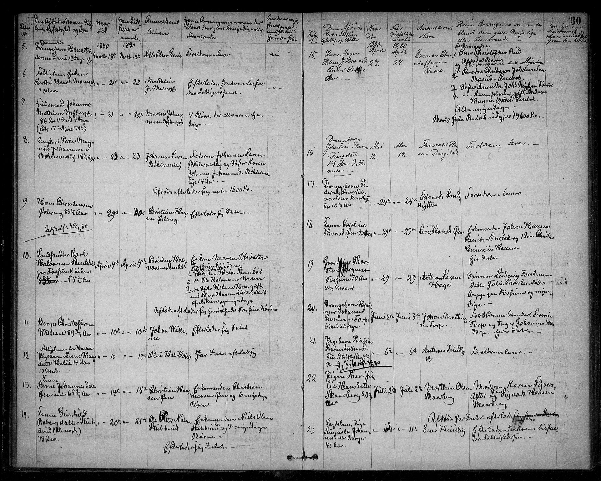 Spydeberg lensmannsarkiv, AV/SAO-A-10635/H/Ha/L0002: Dødsfallsprotokoll, 1868-1908, s. 29b-30a