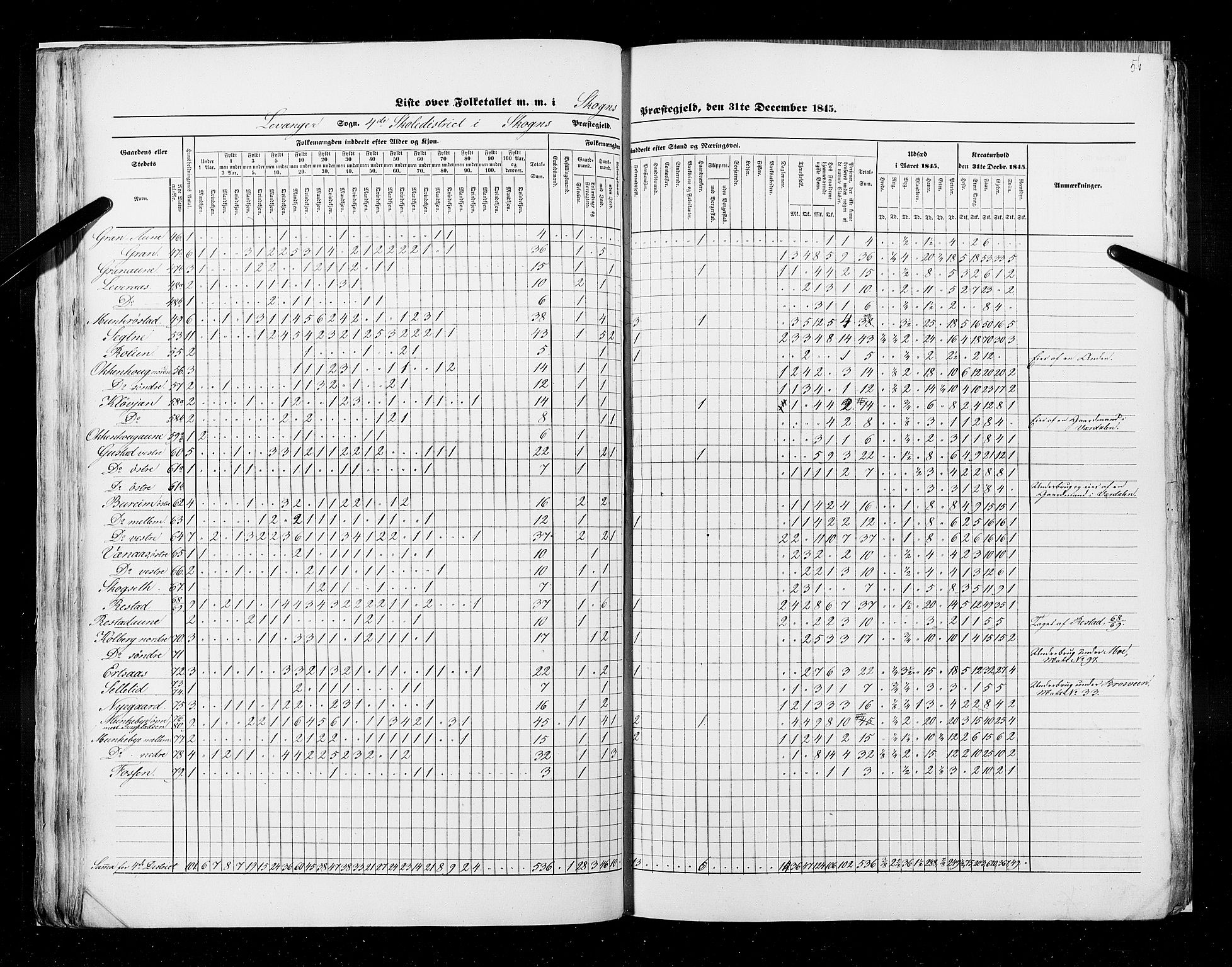 RA, Folketellingen 1845, bind 9A: Nordre Trondhjems amt, 1845, s. 56