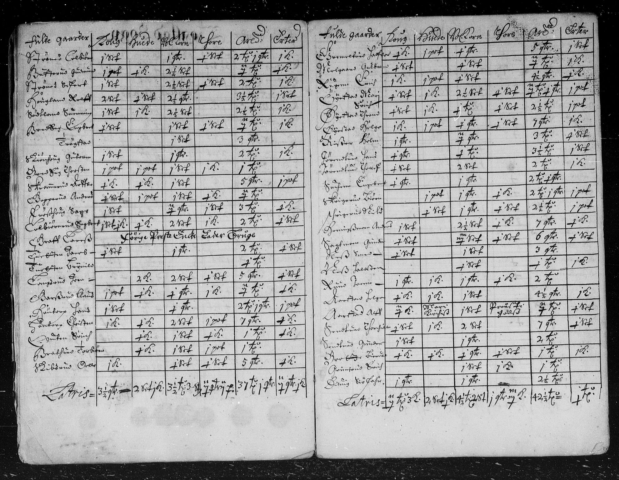 Rentekammeret inntil 1814, Reviderte regnskaper, Stiftamtstueregnskaper, Landkommissariatet på Akershus og Akershus stiftamt, AV/RA-EA-5869/R/Rb/L0045: Akershus stiftamt, 1667