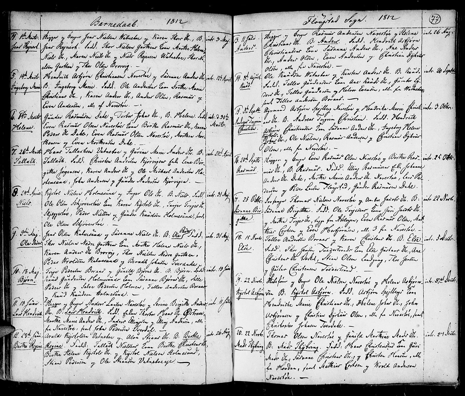 Holt sokneprestkontor, AV/SAK-1111-0021/F/Fa/L0001: Ministerialbok nr. A 1 /4, 1721-1812, s. 77