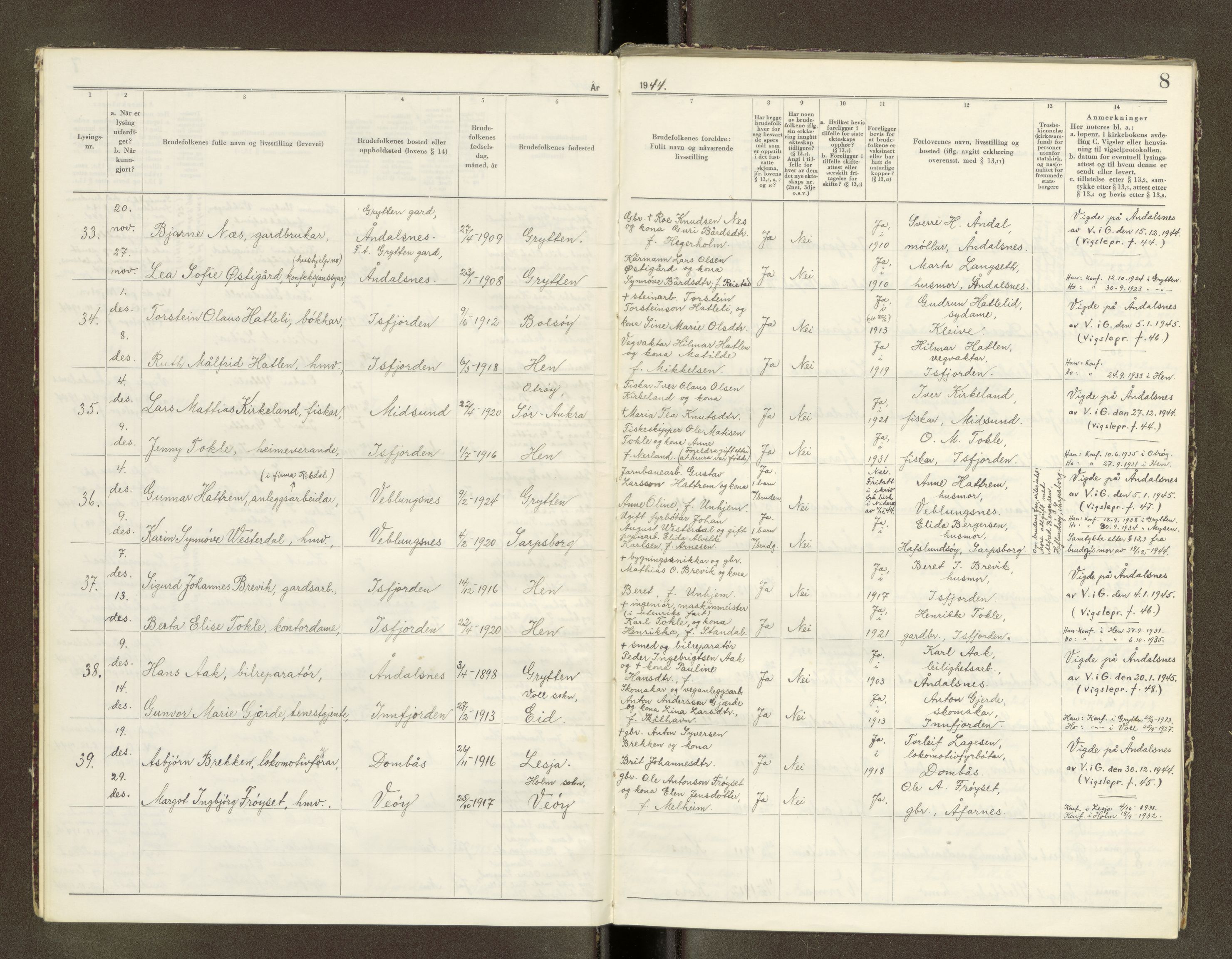 Romsdal sorenskriveri, SAT/A-4149/1/6/6D/L0003: Lysingsbok, 1943-1945, s. 8