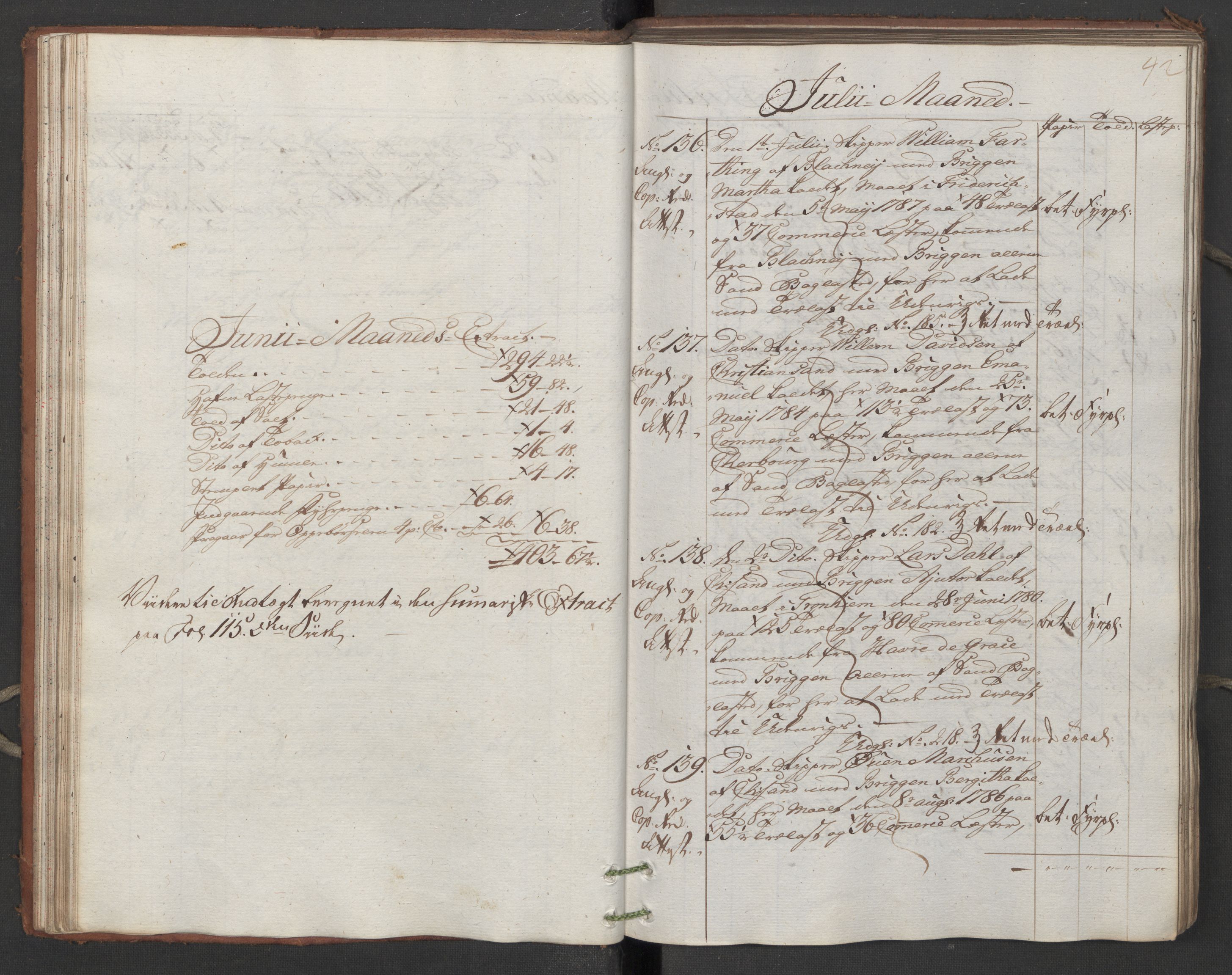 Generaltollkammeret, tollregnskaper, AV/RA-EA-5490/R16/L0107/0001: Tollregnskaper Kristiansand / Inngående hovedtollbok, 1788, s. 41b-42a